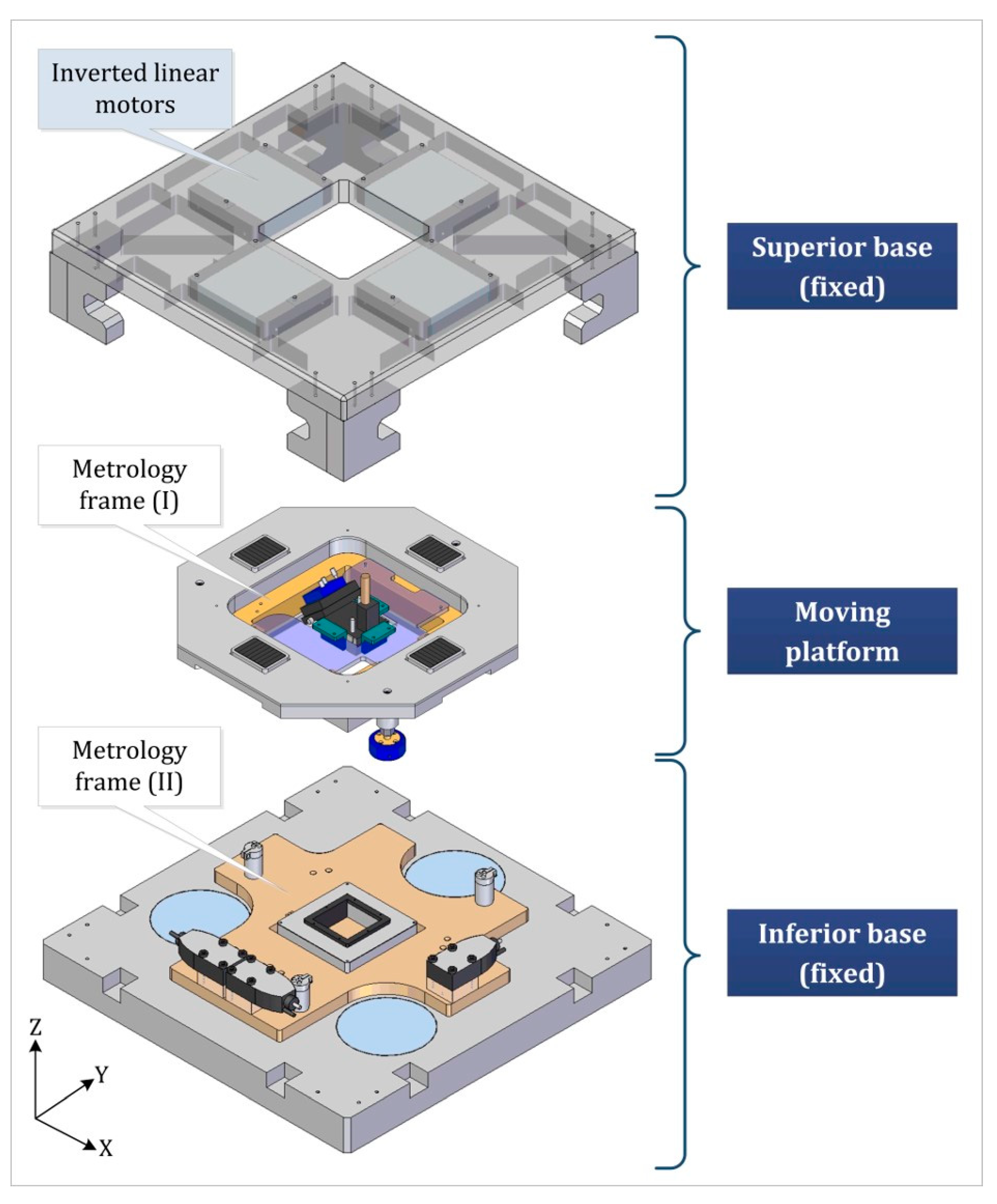 Applsci 09 04860 g001