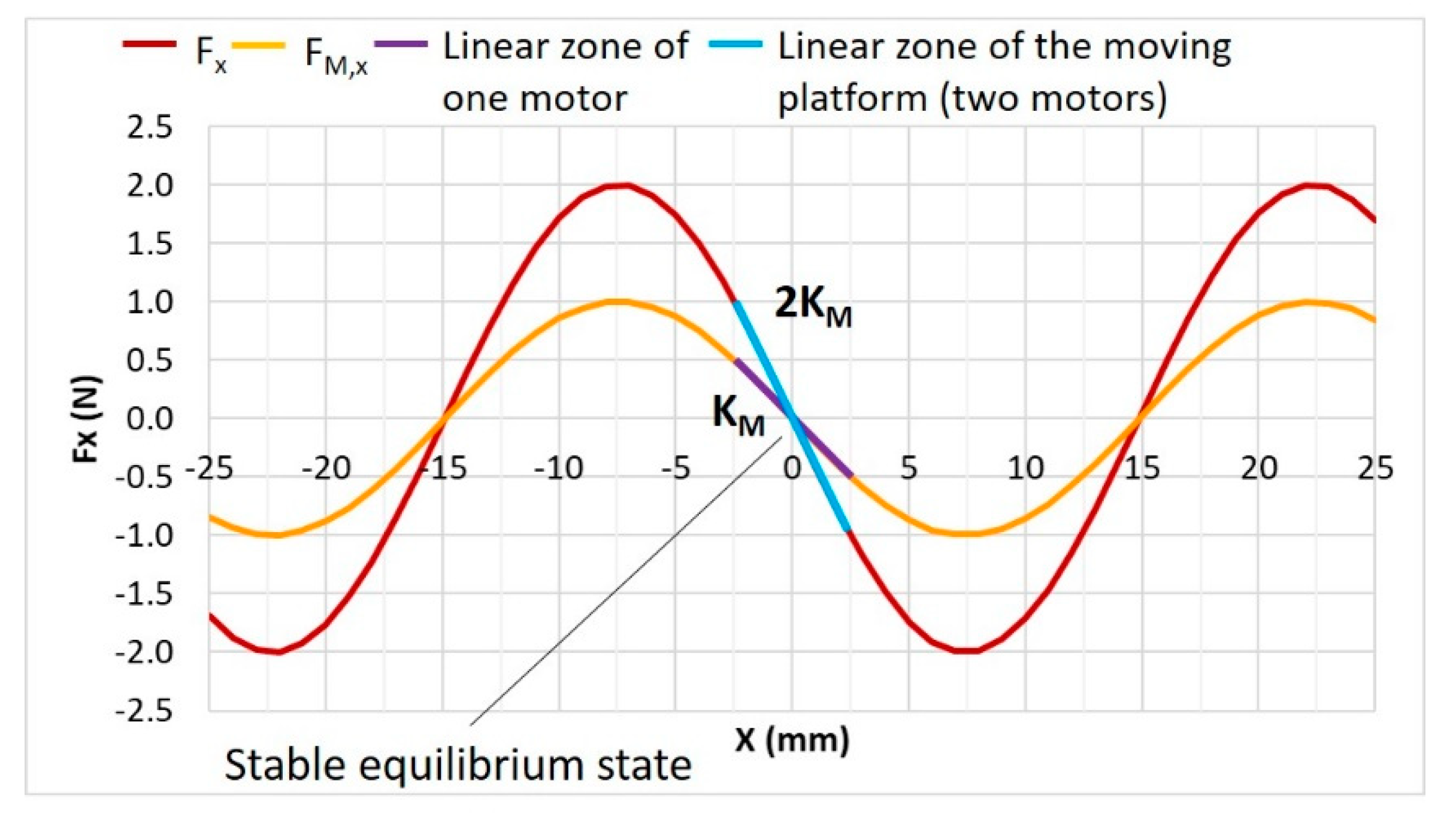Applsci 09 04860 g004