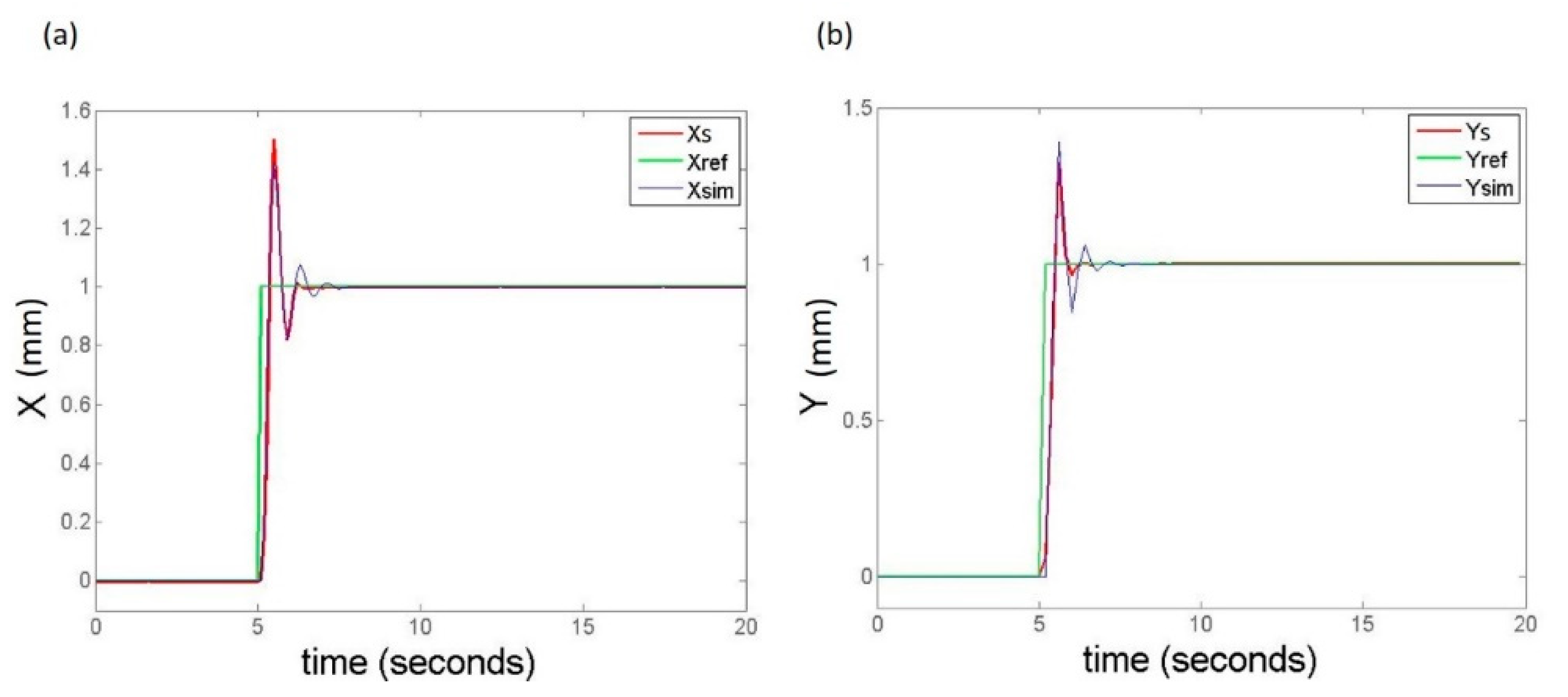 Applsci 09 04860 g006