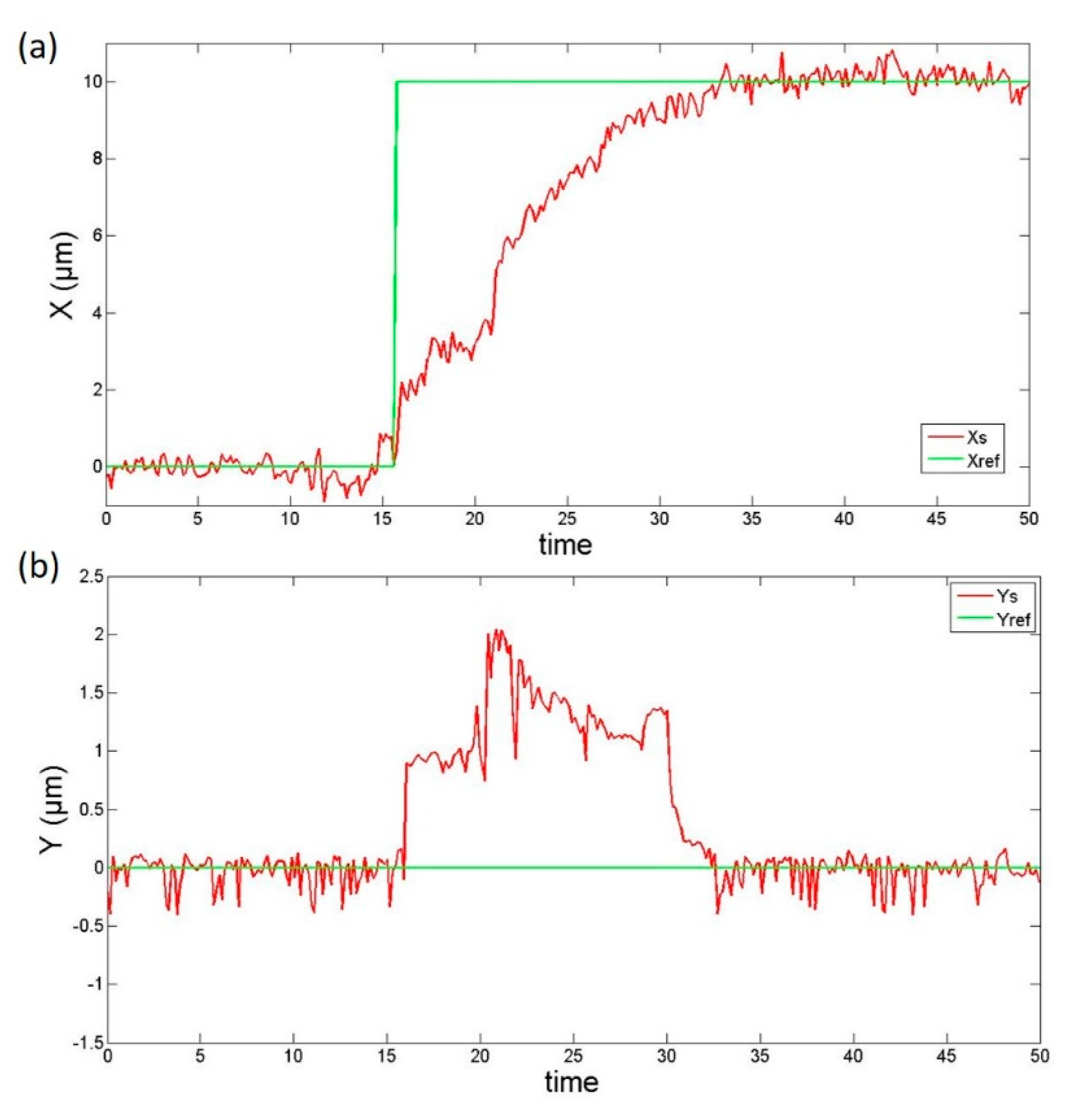 Applsci 09 04860 g009
