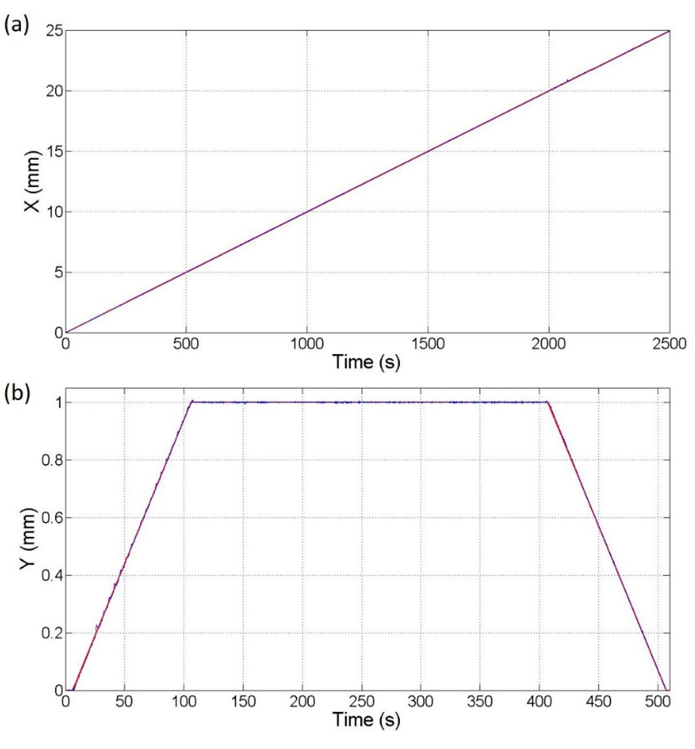 Applsci 09 04860 g011