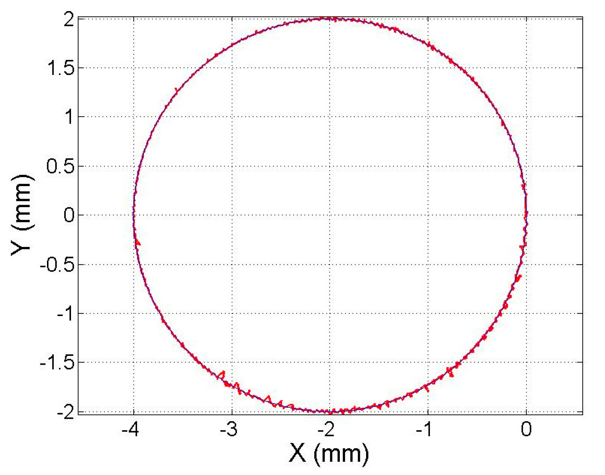 Applsci 09 04860 g012