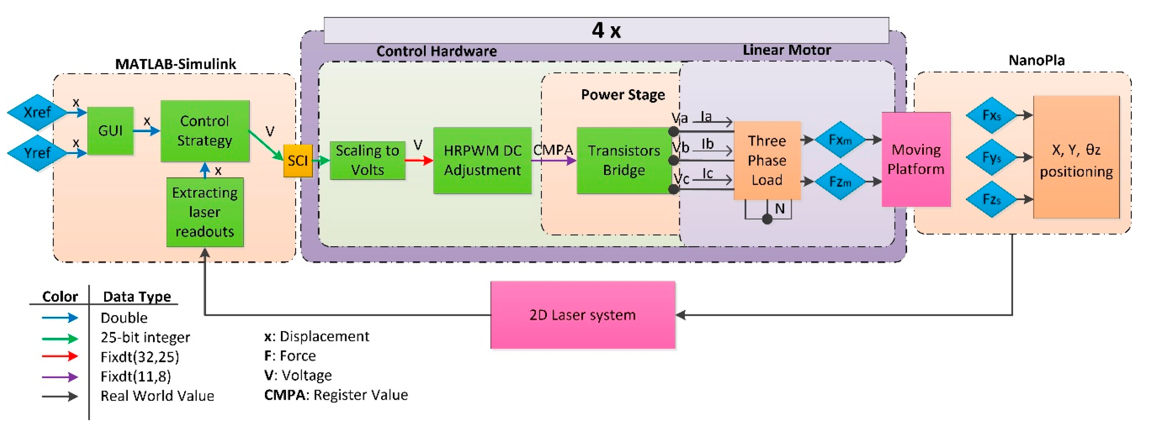 Applsci 09 04860 g013
