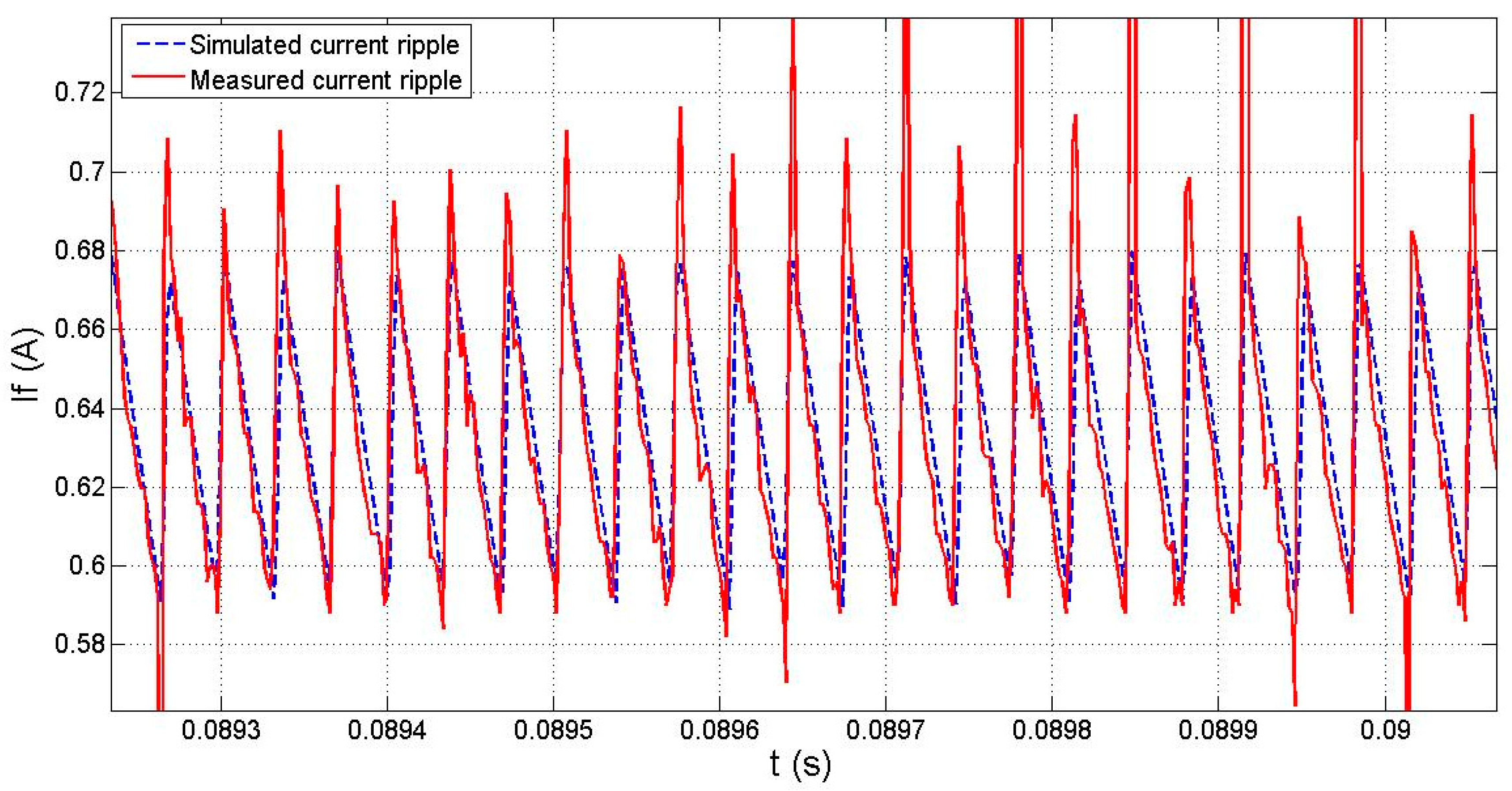 Applsci 09 04860 g014