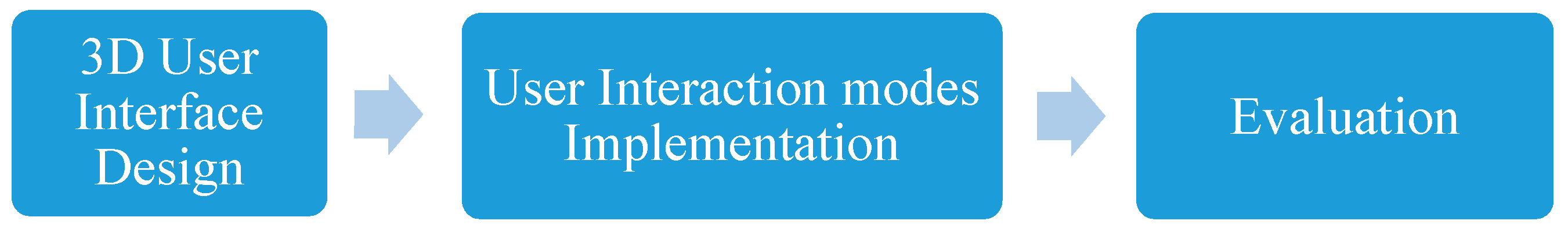 push entertainment watery desktop 3d push entertainment watery desktop 3d