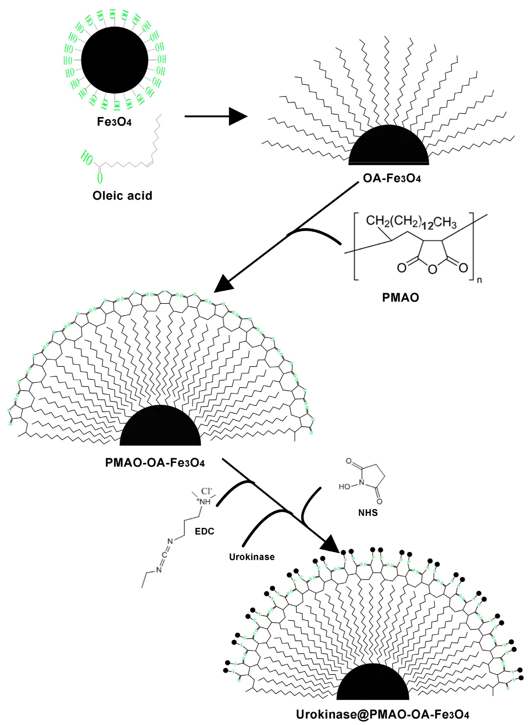 Applsci 09 04862 g001