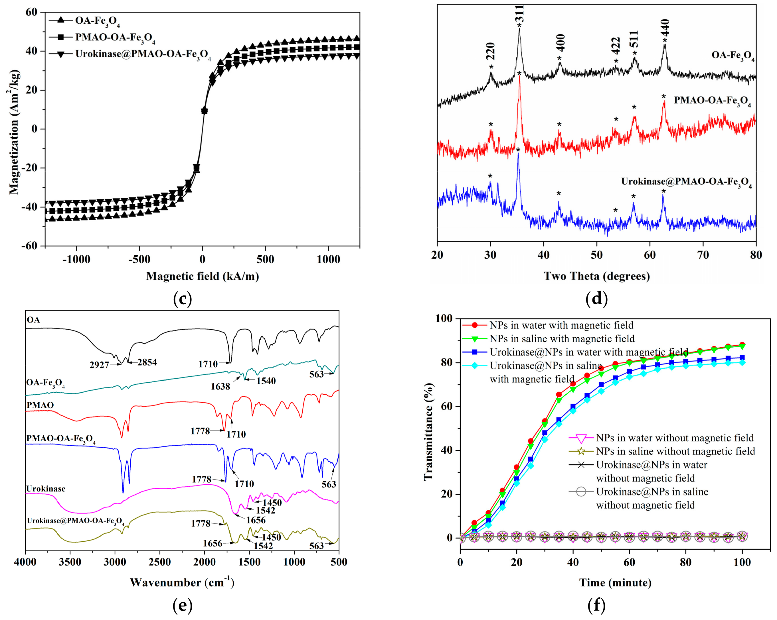 Applsci 09 04862 g002b