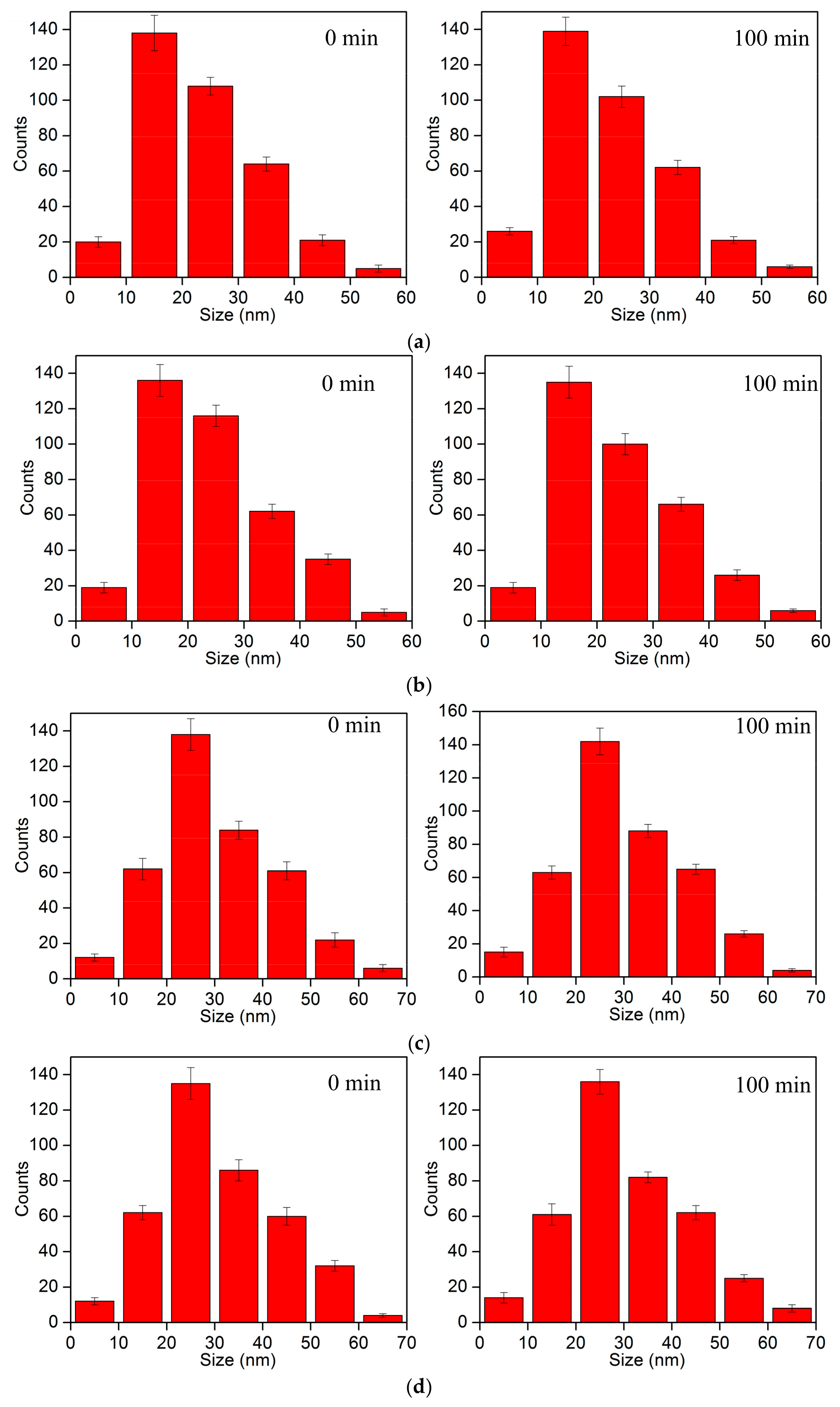 Applsci 09 04862 g003