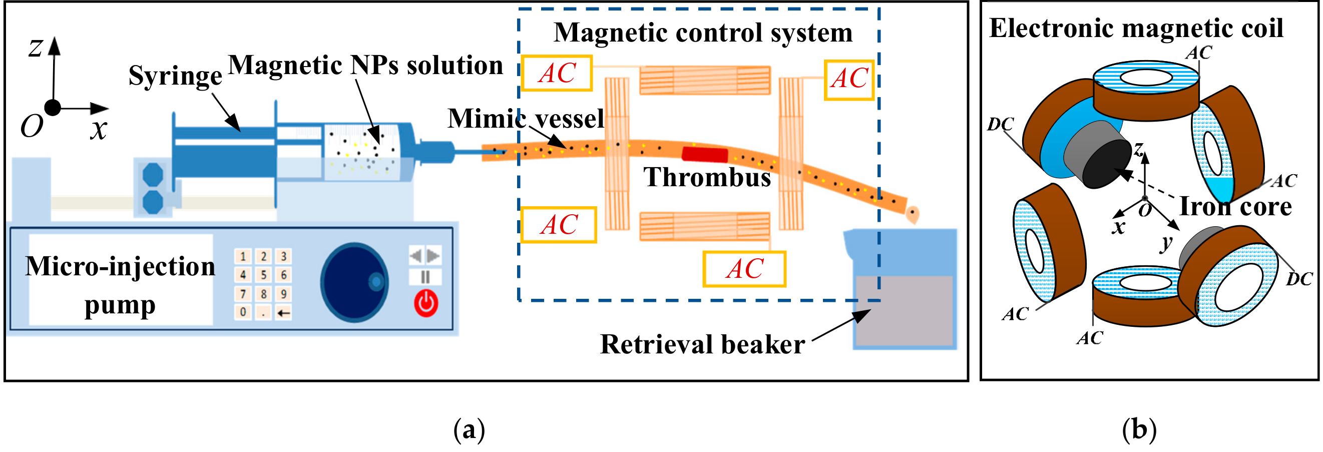 Applsci 09 04862 g006