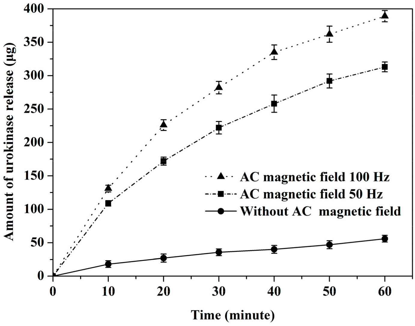 Applsci 09 04862 g007
