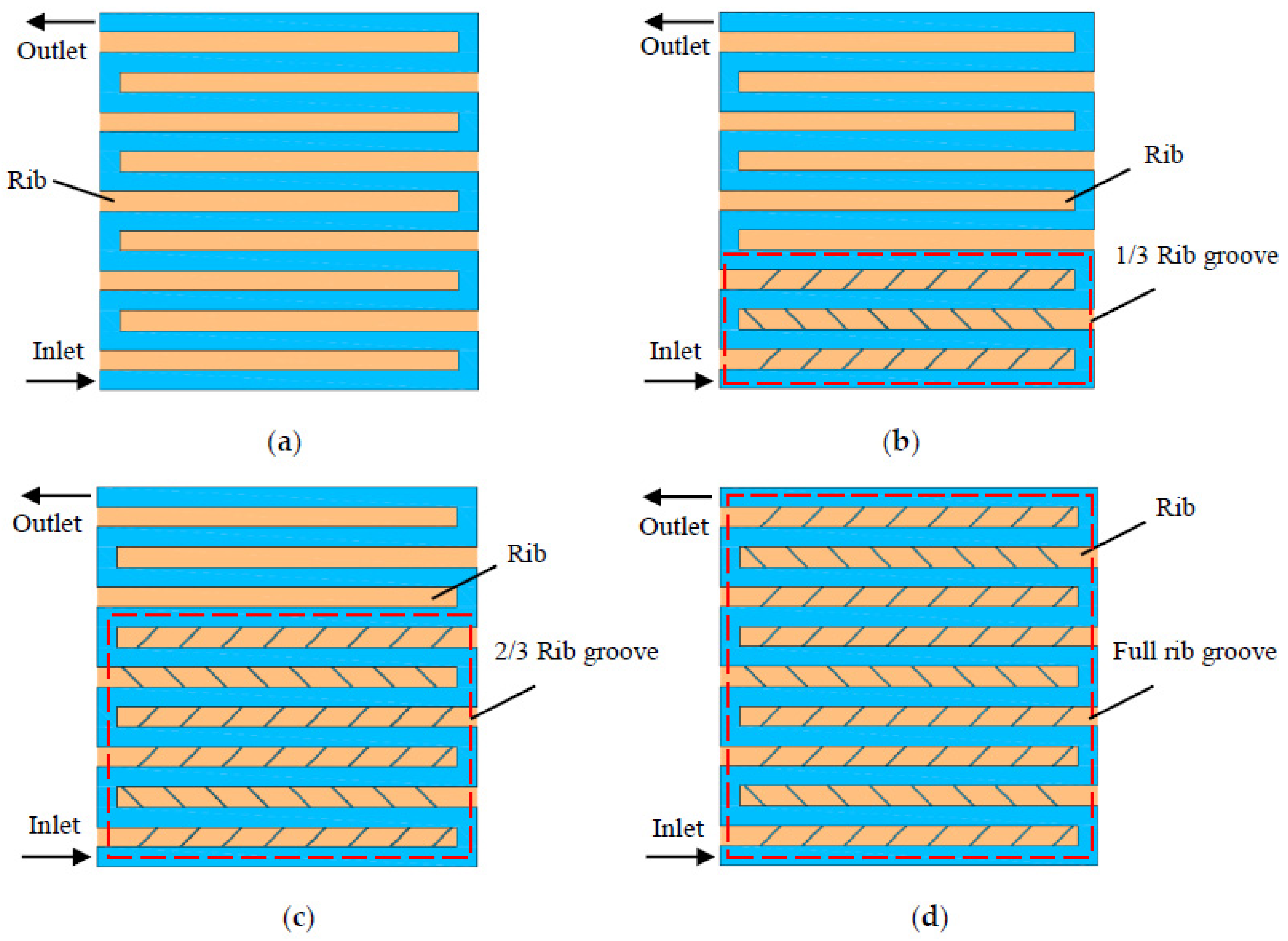 Applsci 09 04863 g002 Applsci 09 04863 g002