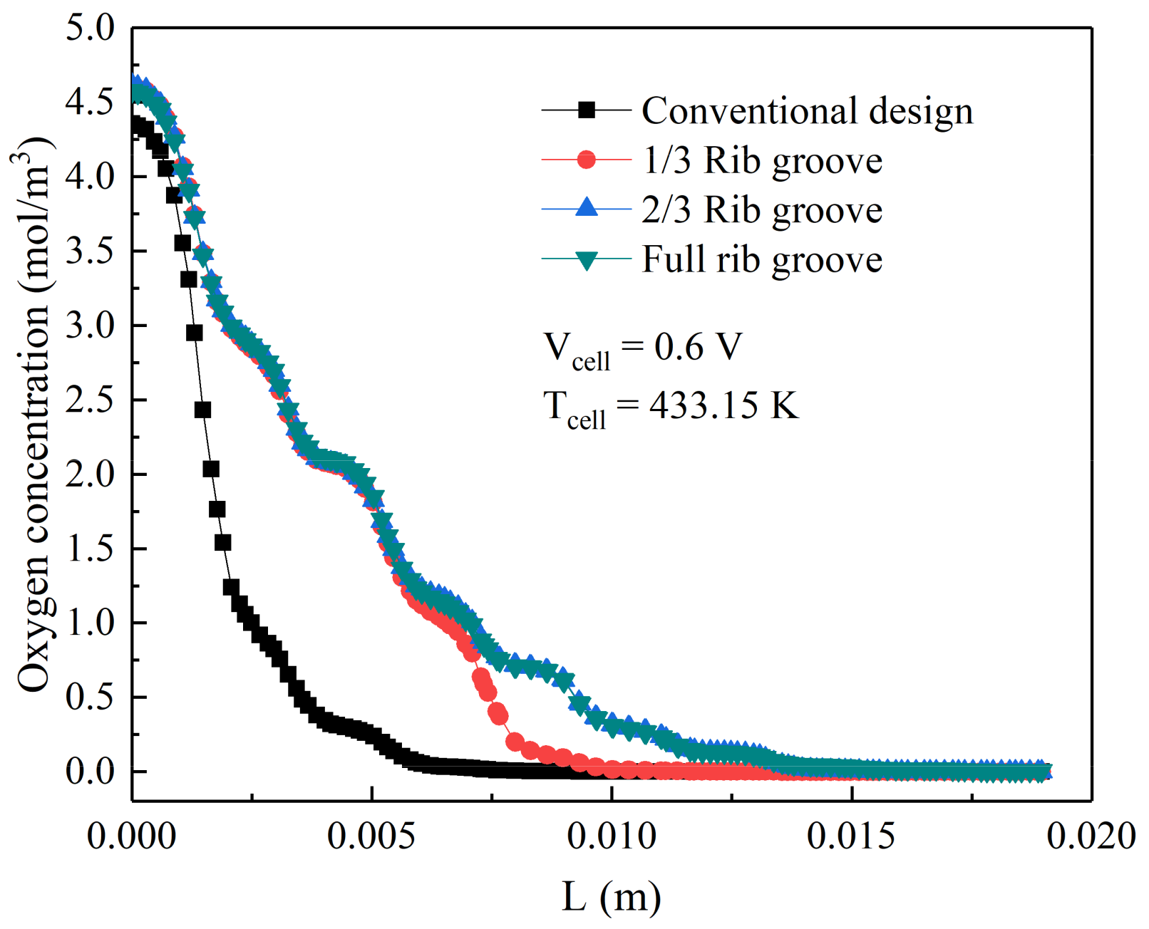 Applsci 09 04863 g006 Applsci 09 04863 g006