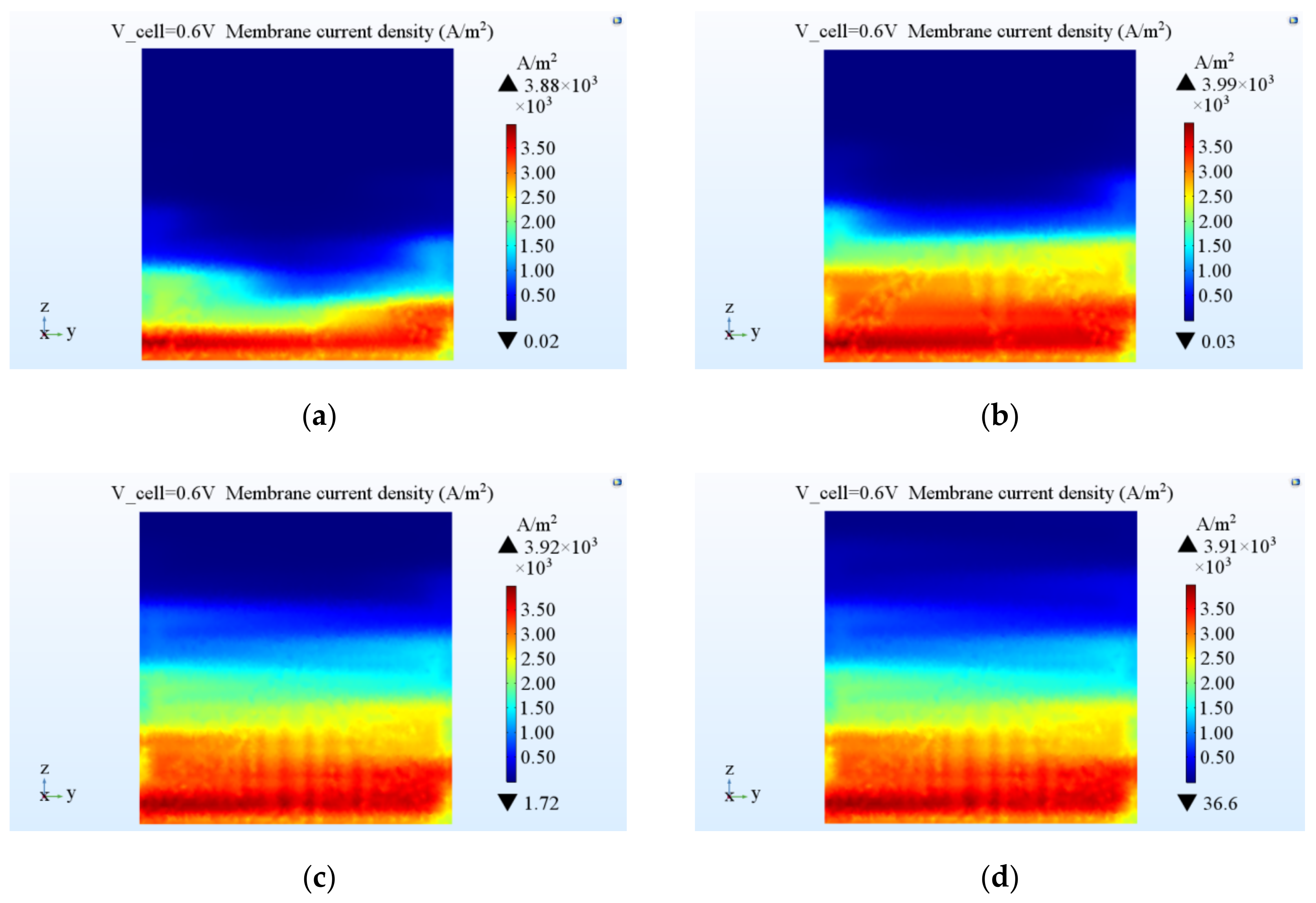 Applsci 09 04863 g007 Applsci 09 04863 g007