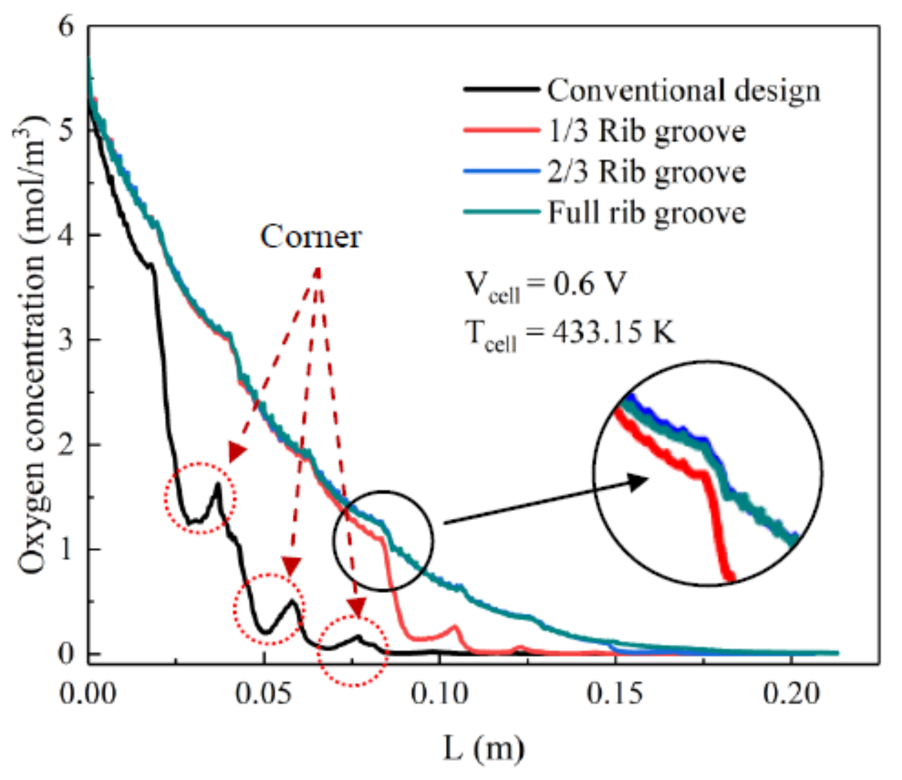 Applsci 09 04863 g009 Applsci 09 04863 g009