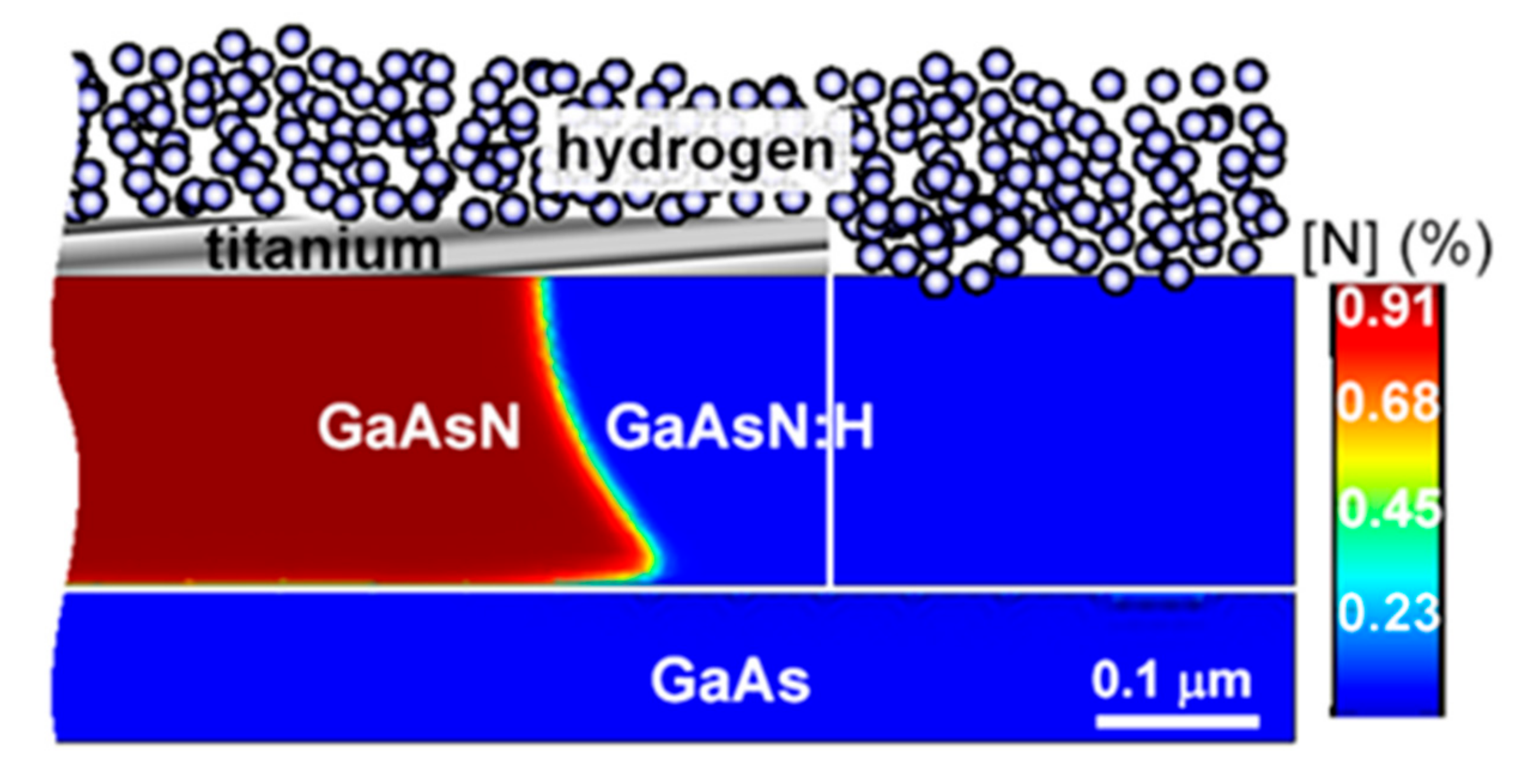 Applsci 09 04864 g001