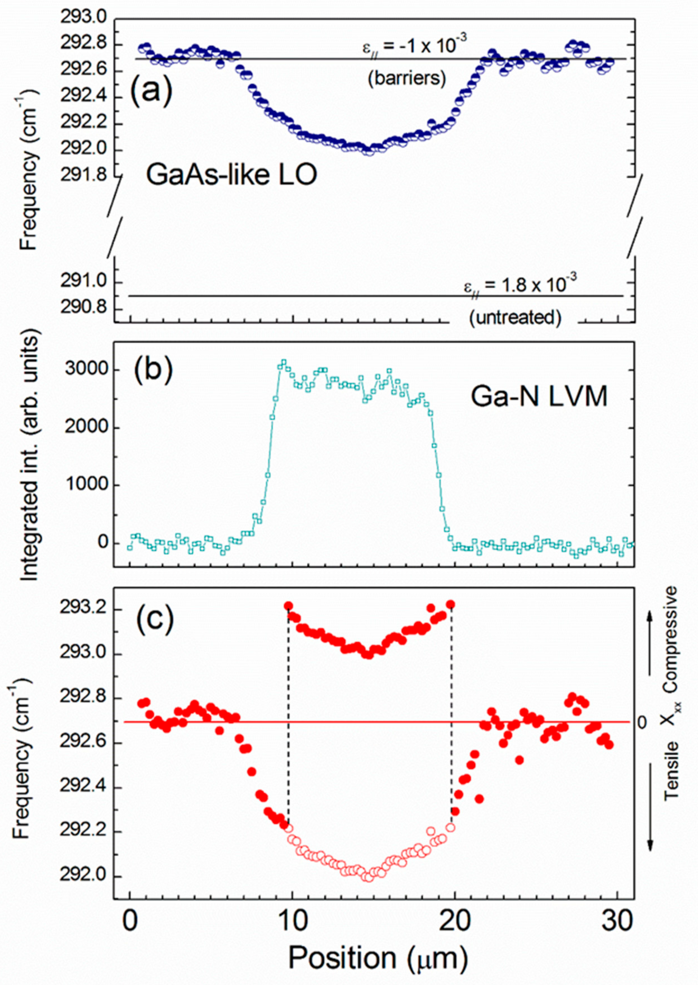 Applsci 09 04864 g004