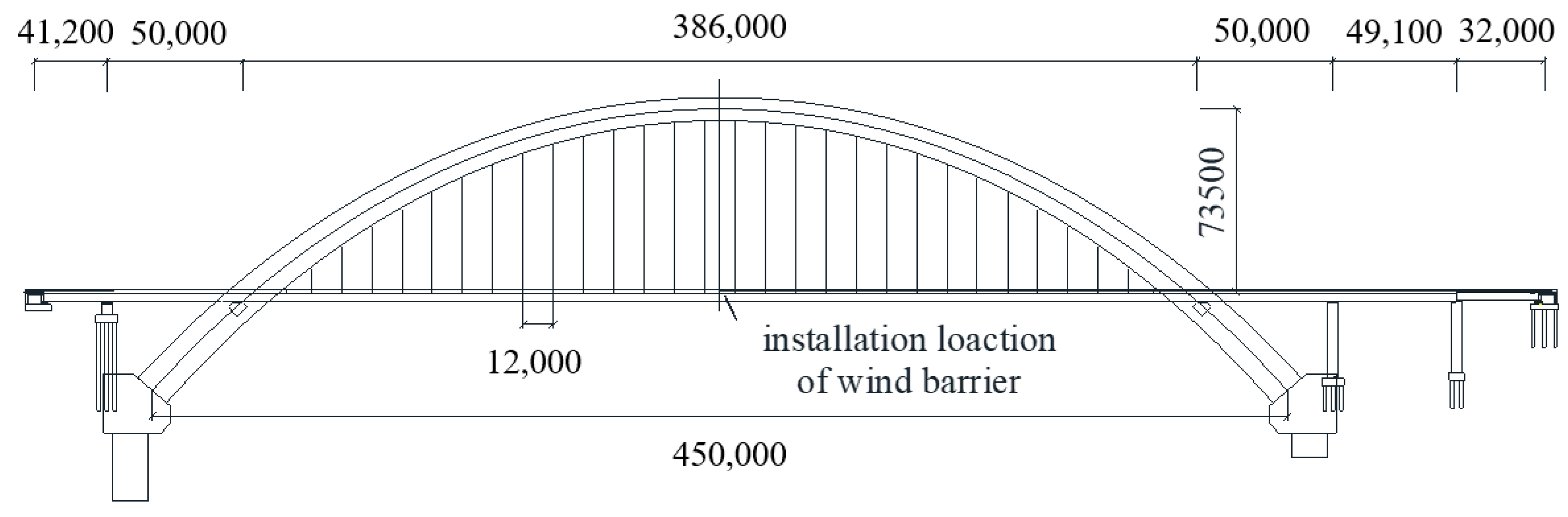 Applsci 09 04865 g001