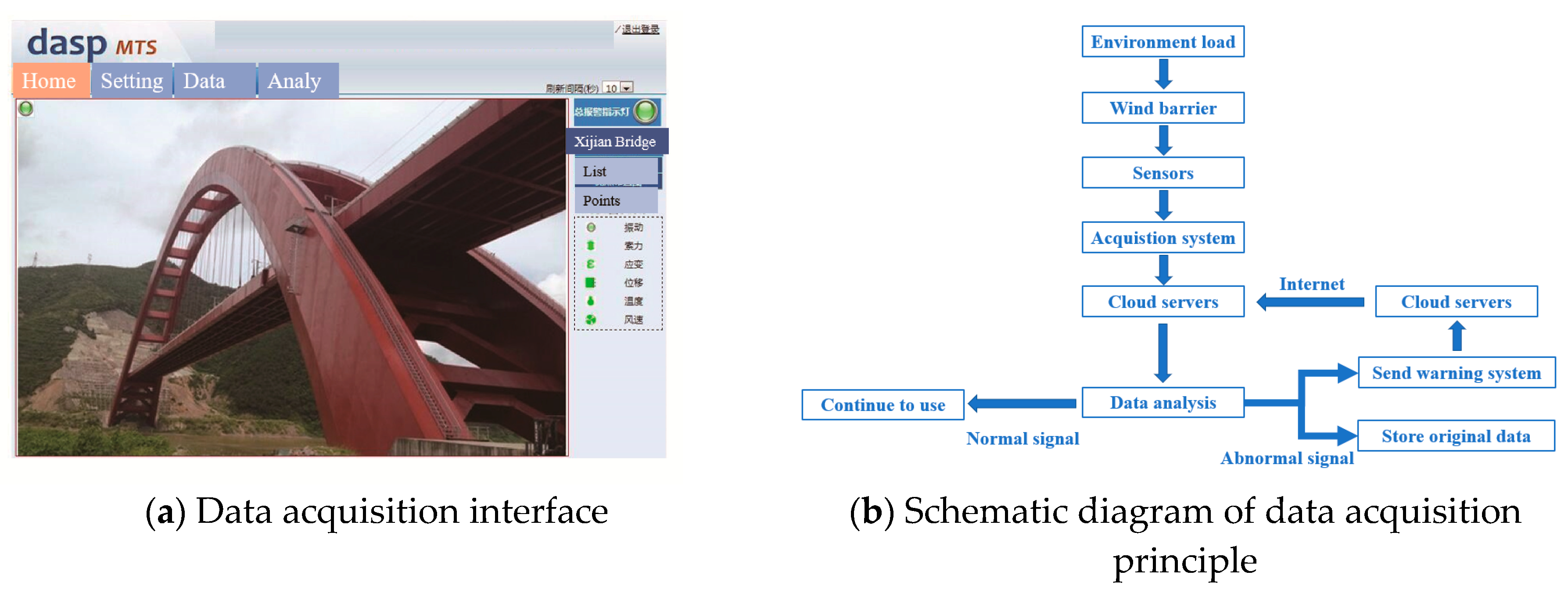 Applsci 09 04865 g004