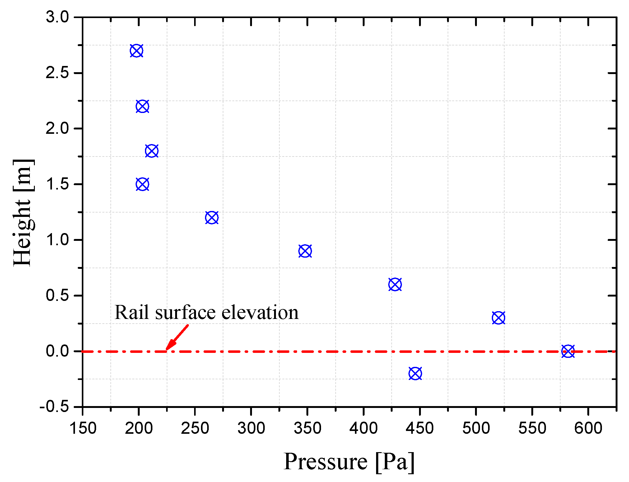 Applsci 09 04865 g007