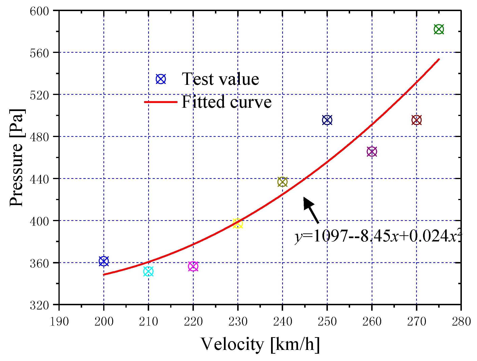 Applsci 09 04865 g008