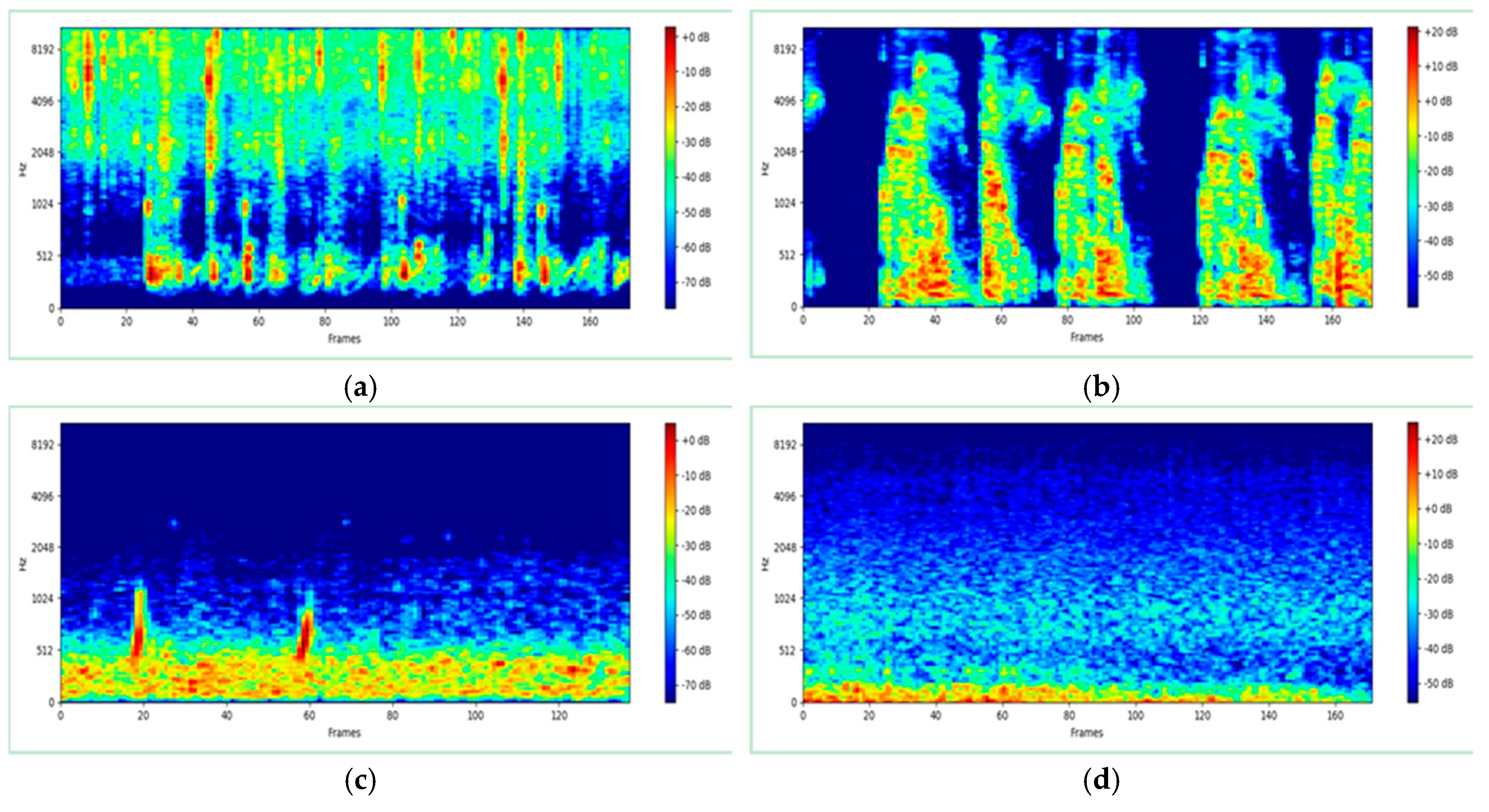 Applsci 09 04866 g002