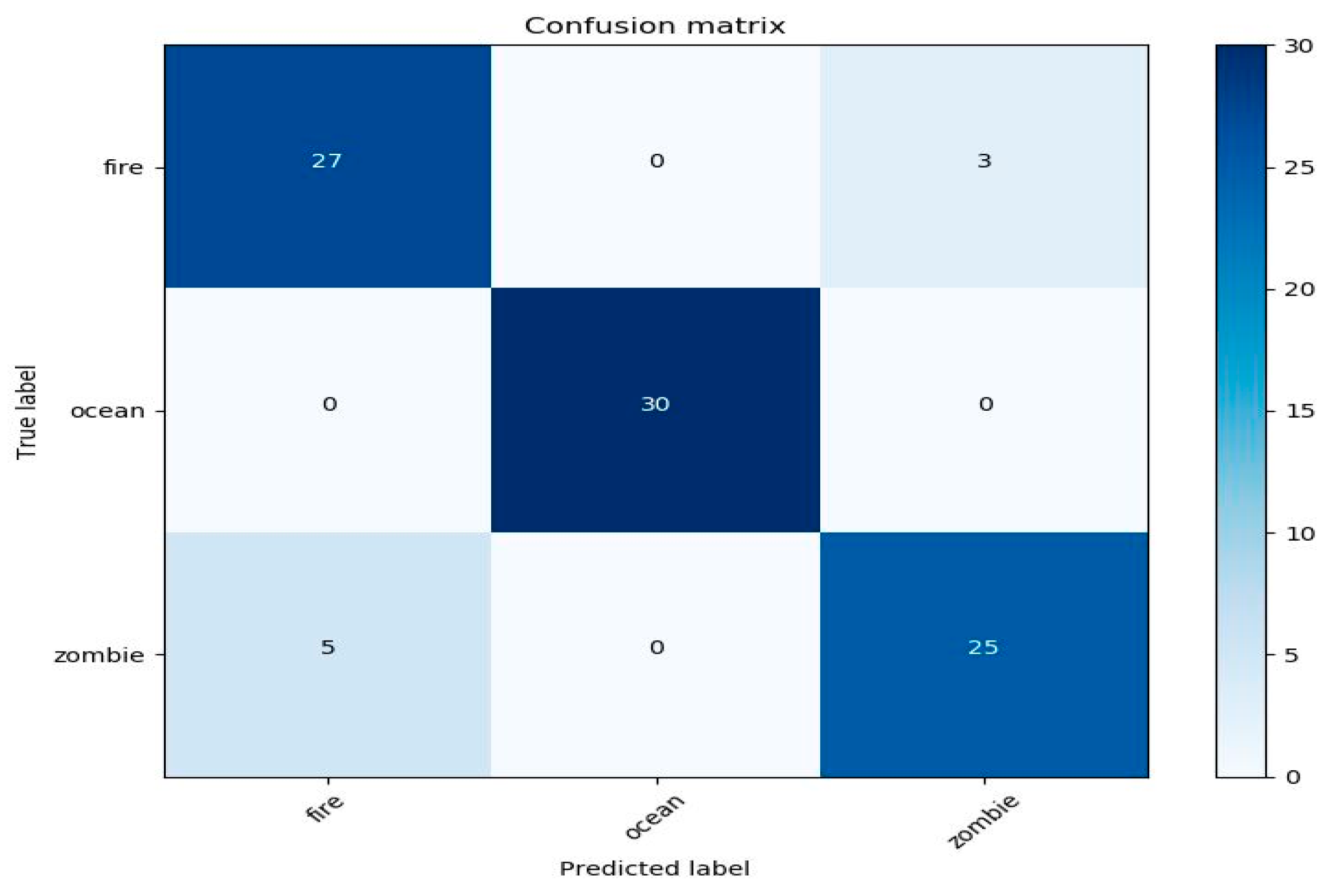 Applsci 09 04866 g007