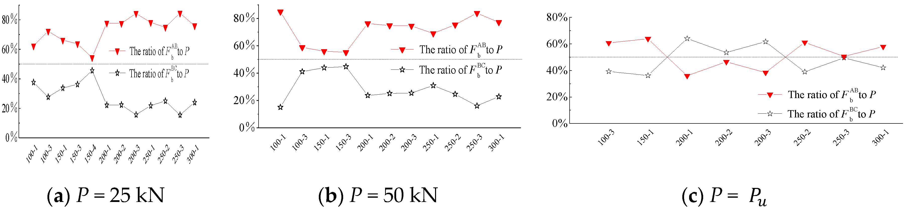 Applsci 09 04867 g015