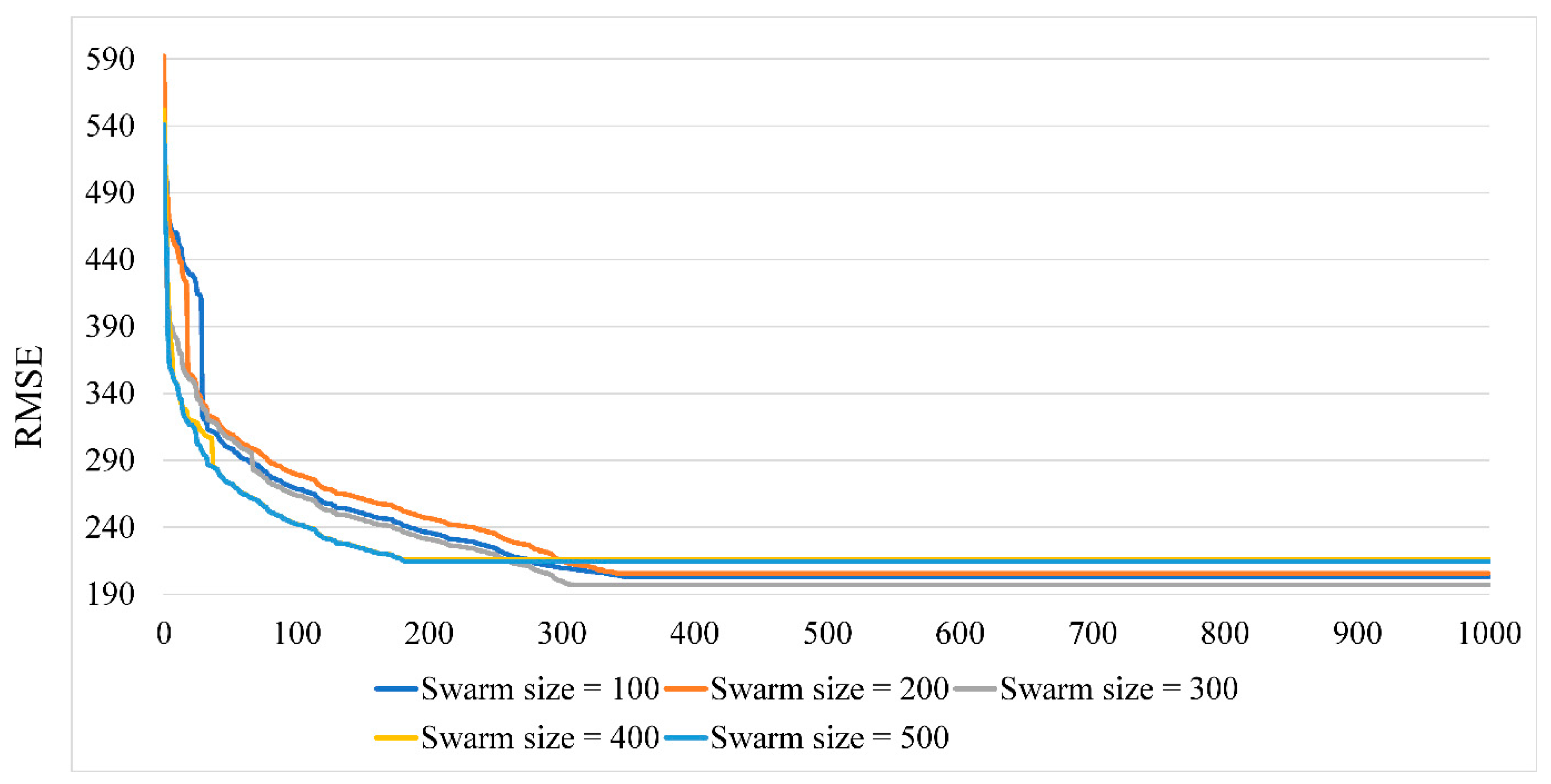 Applsci 09 04868 g005