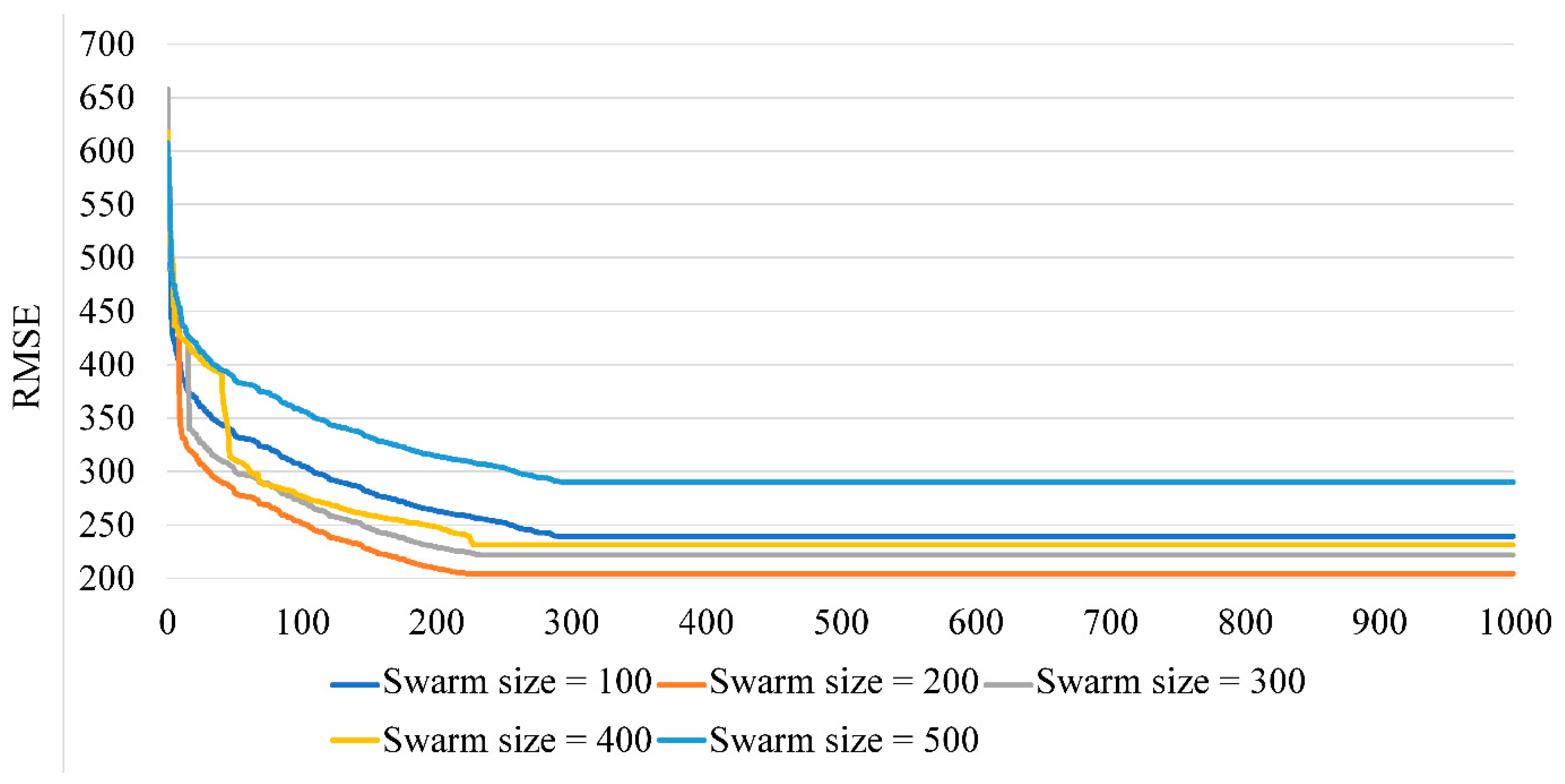 Applsci 09 04868 g006