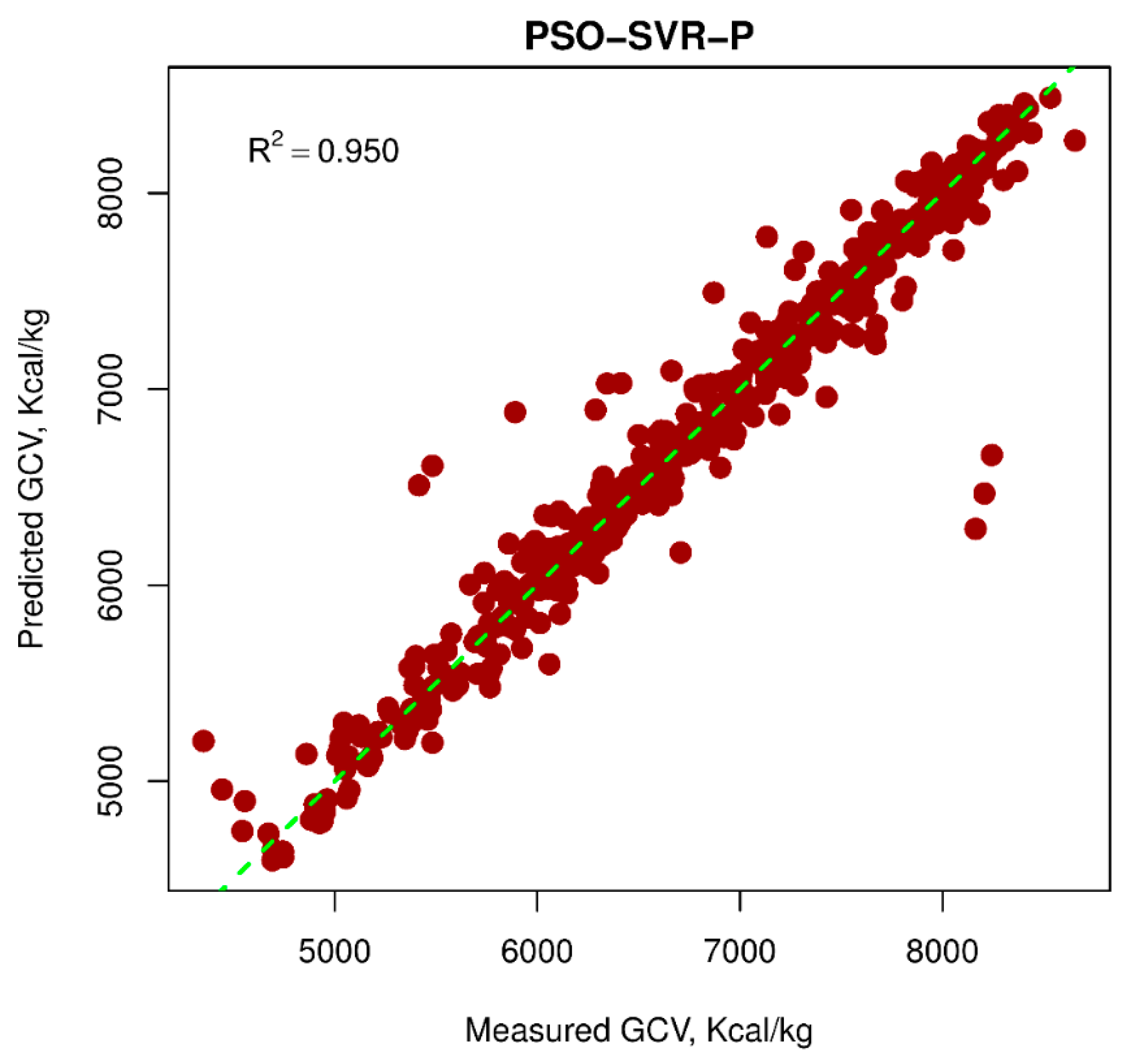 Applsci 09 04868 g010