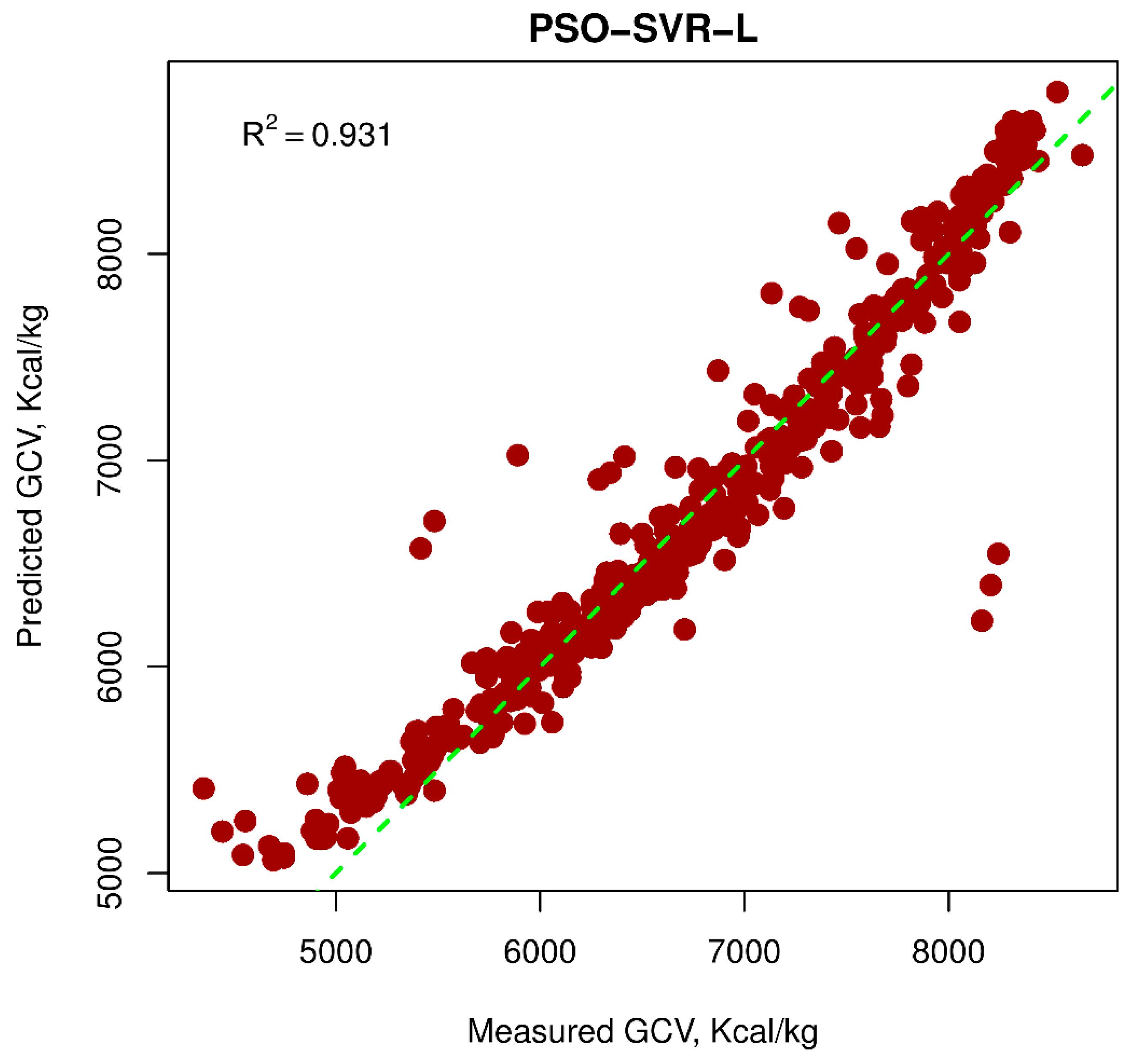 Applsci 09 04868 g011