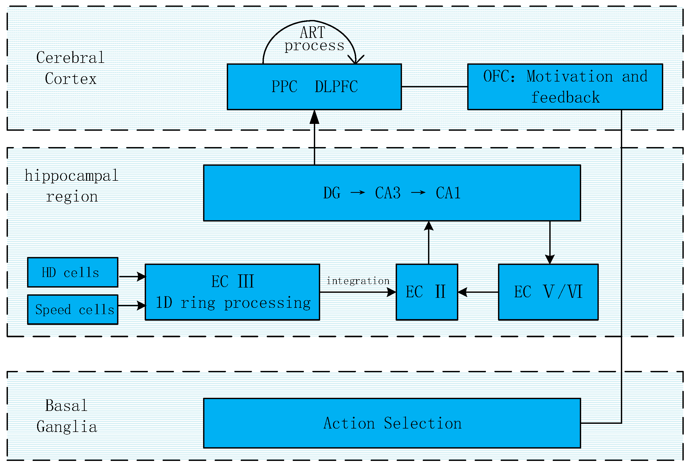 Applsci 09 04869 g001 Applsci 09 04869 g001