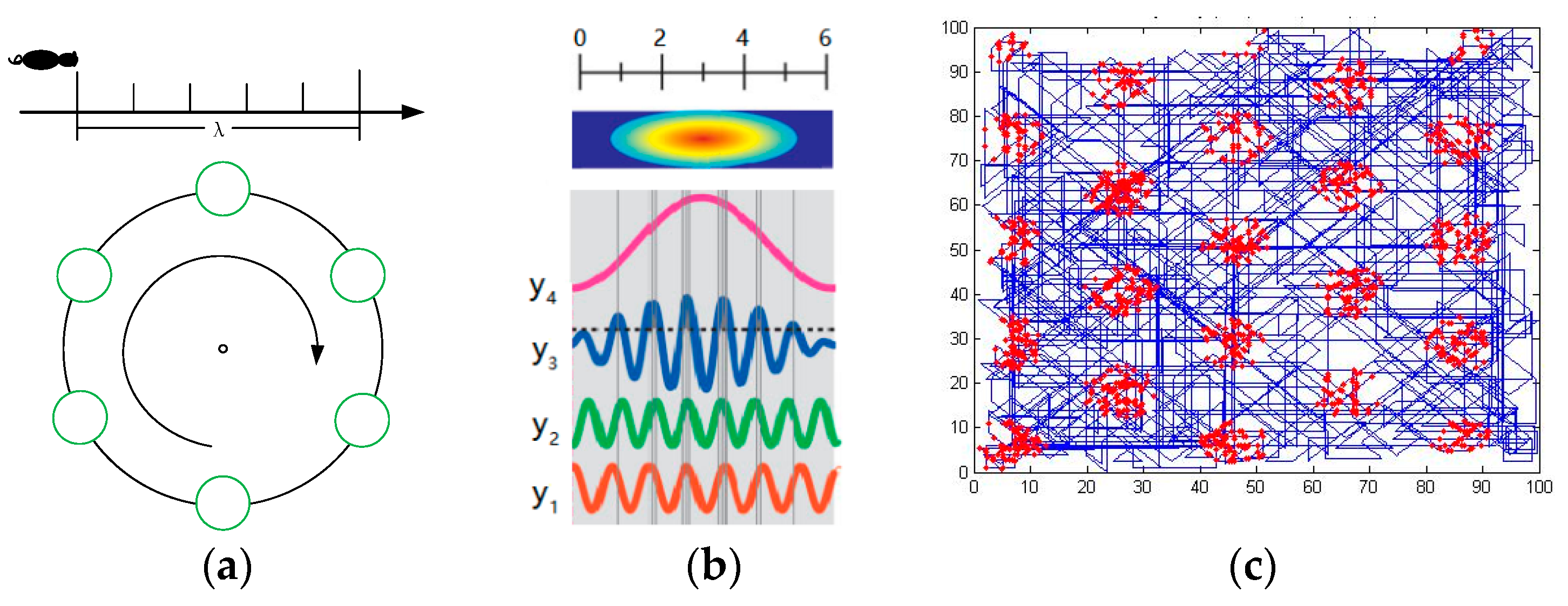 Applsci 09 04869 g002 Applsci 09 04869 g002