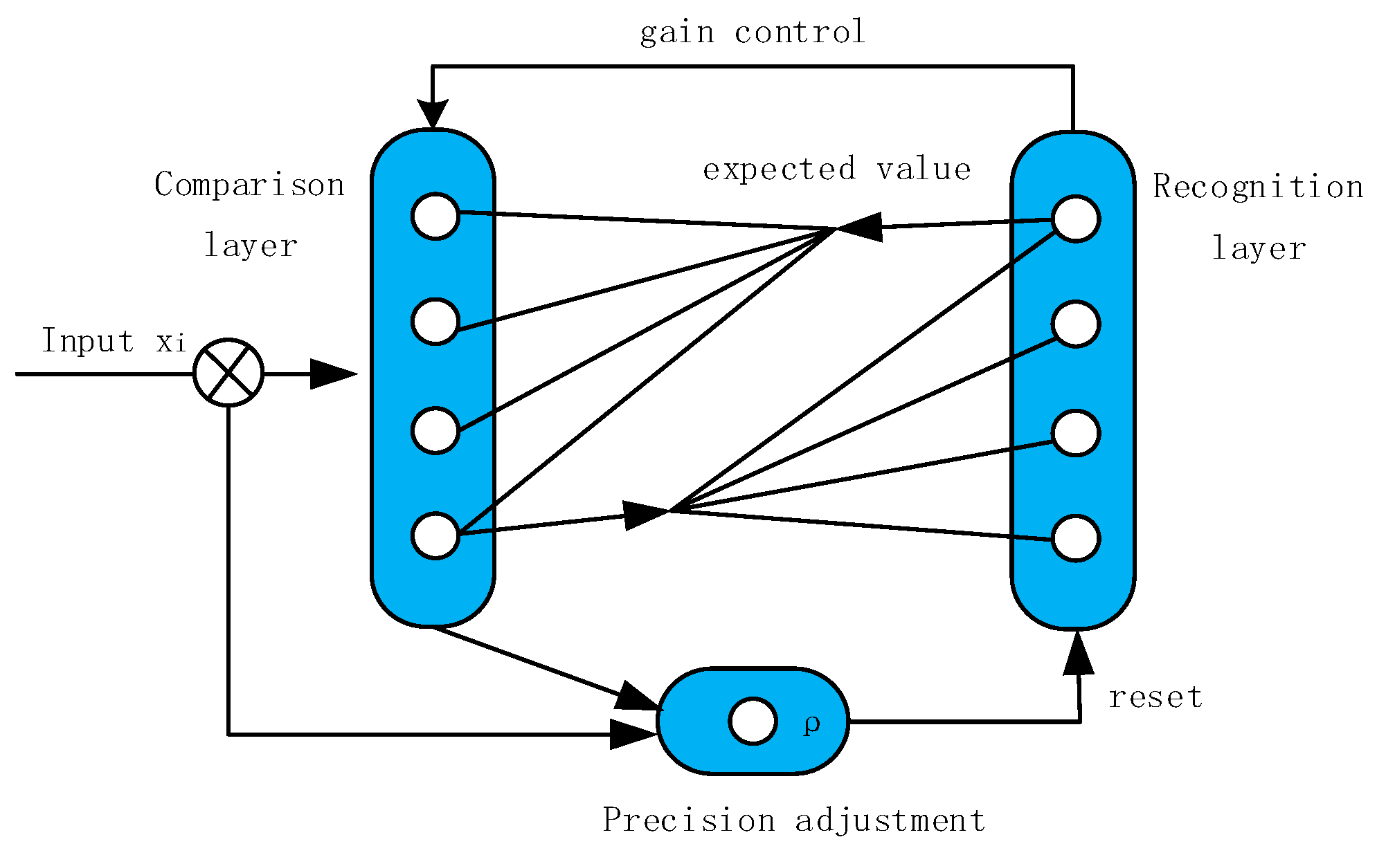 Applsci 09 04869 g003 Applsci 09 04869 g003