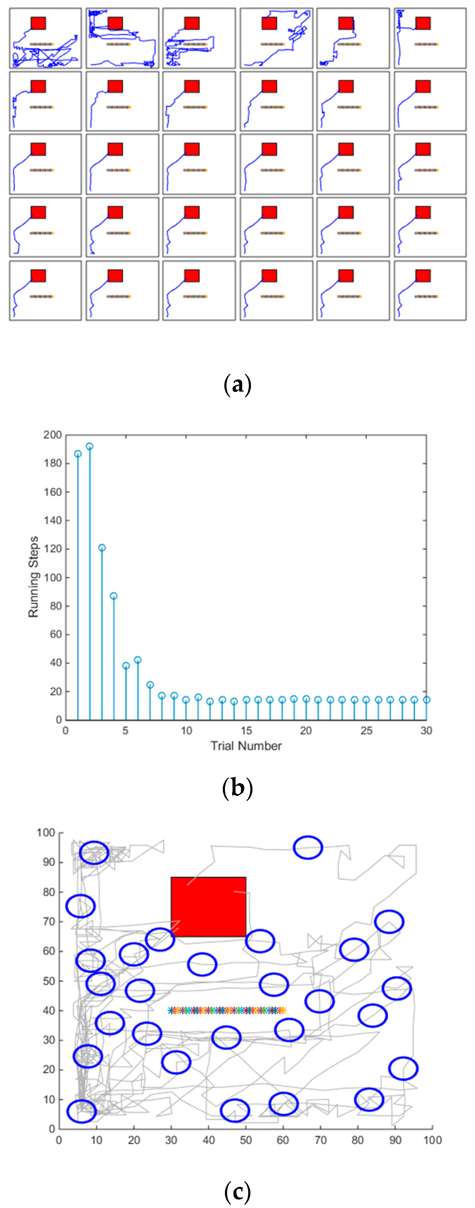 Applsci 09 04869 g006 Applsci 09 04869 g006