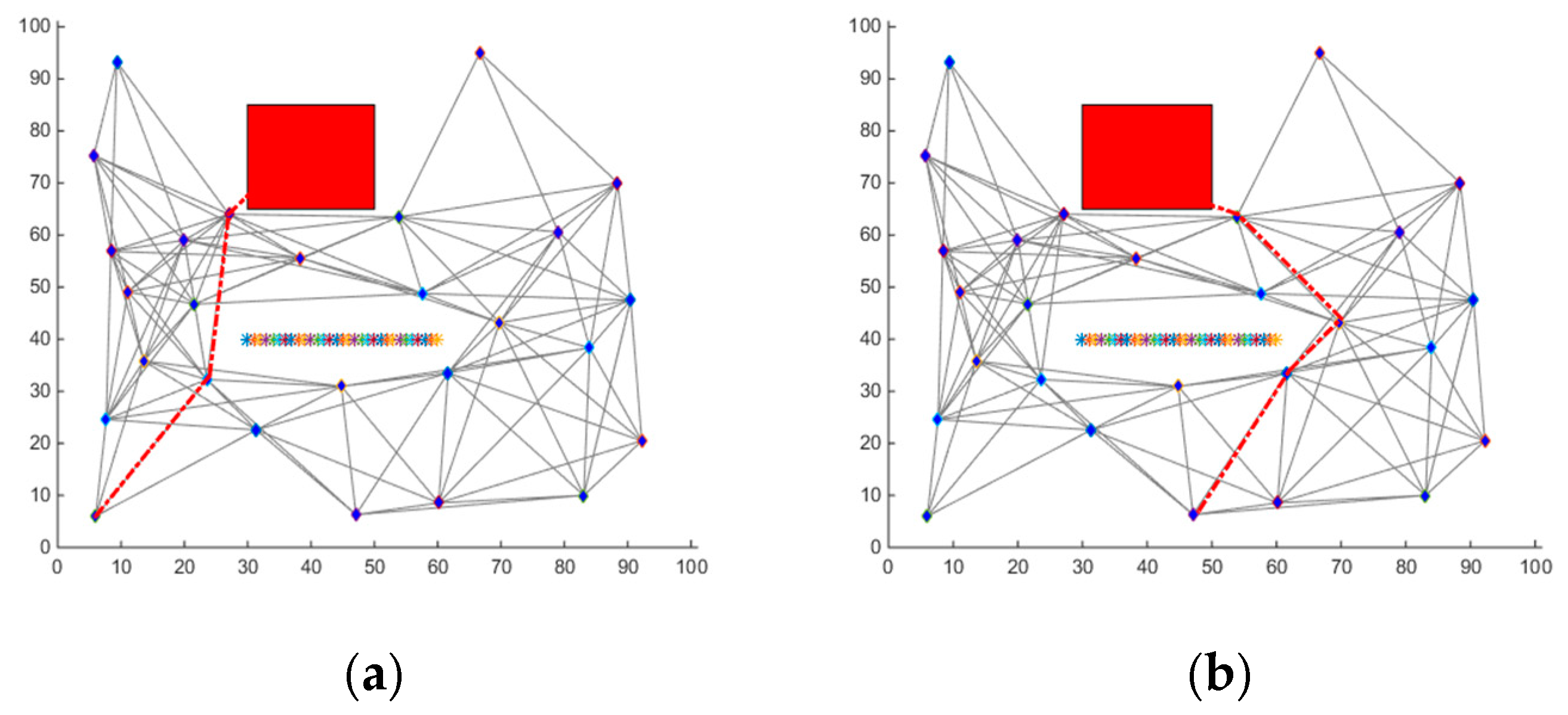 Applsci 09 04869 g007 Applsci 09 04869 g007