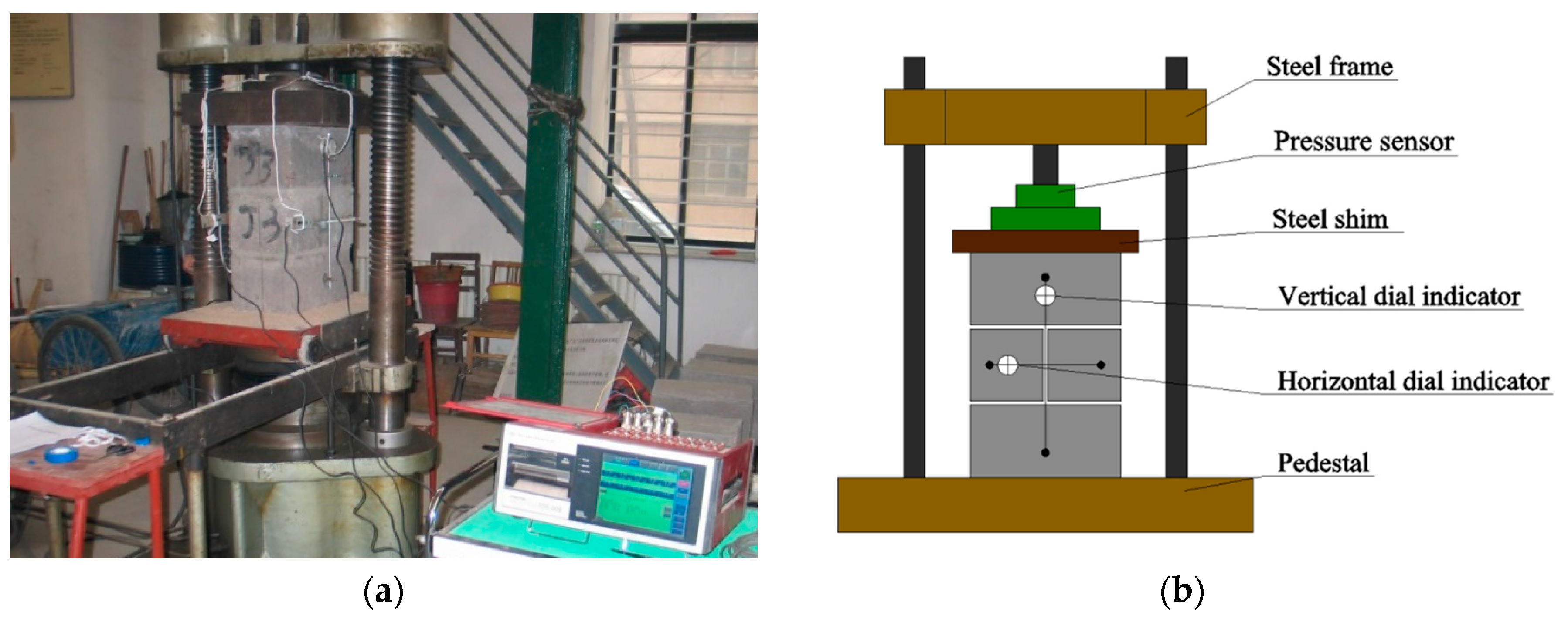 Applsci 09 04870 g004 550