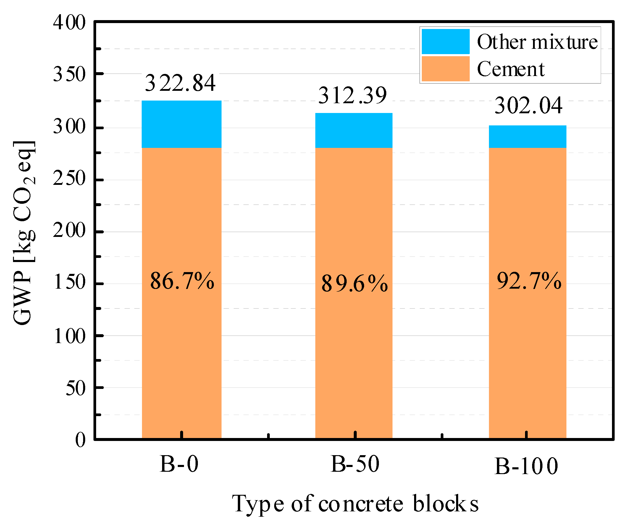 Applsci 09 04870 g010 550