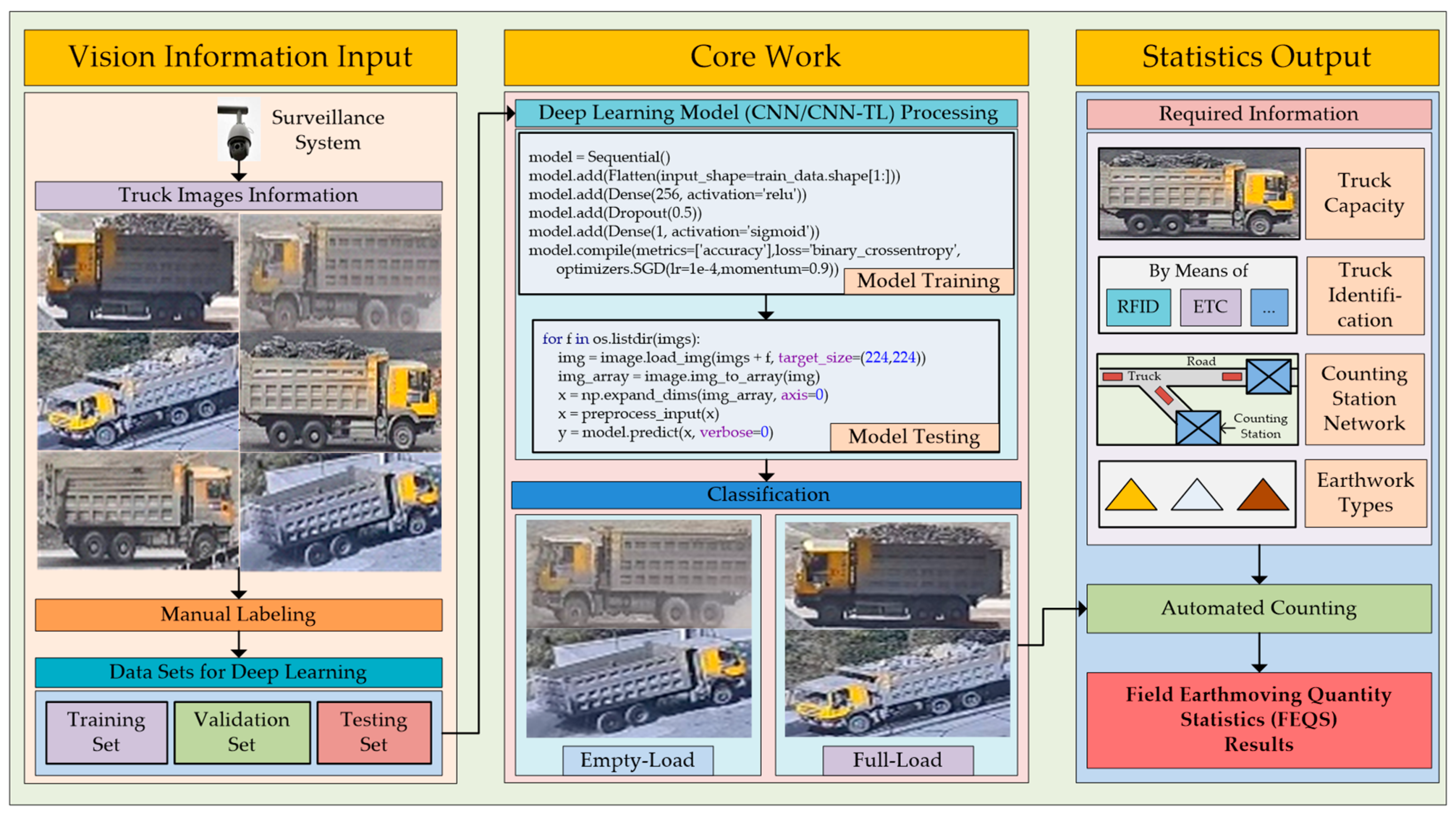 Applsci 09 04871 g002 Applsci 09 04871 g002