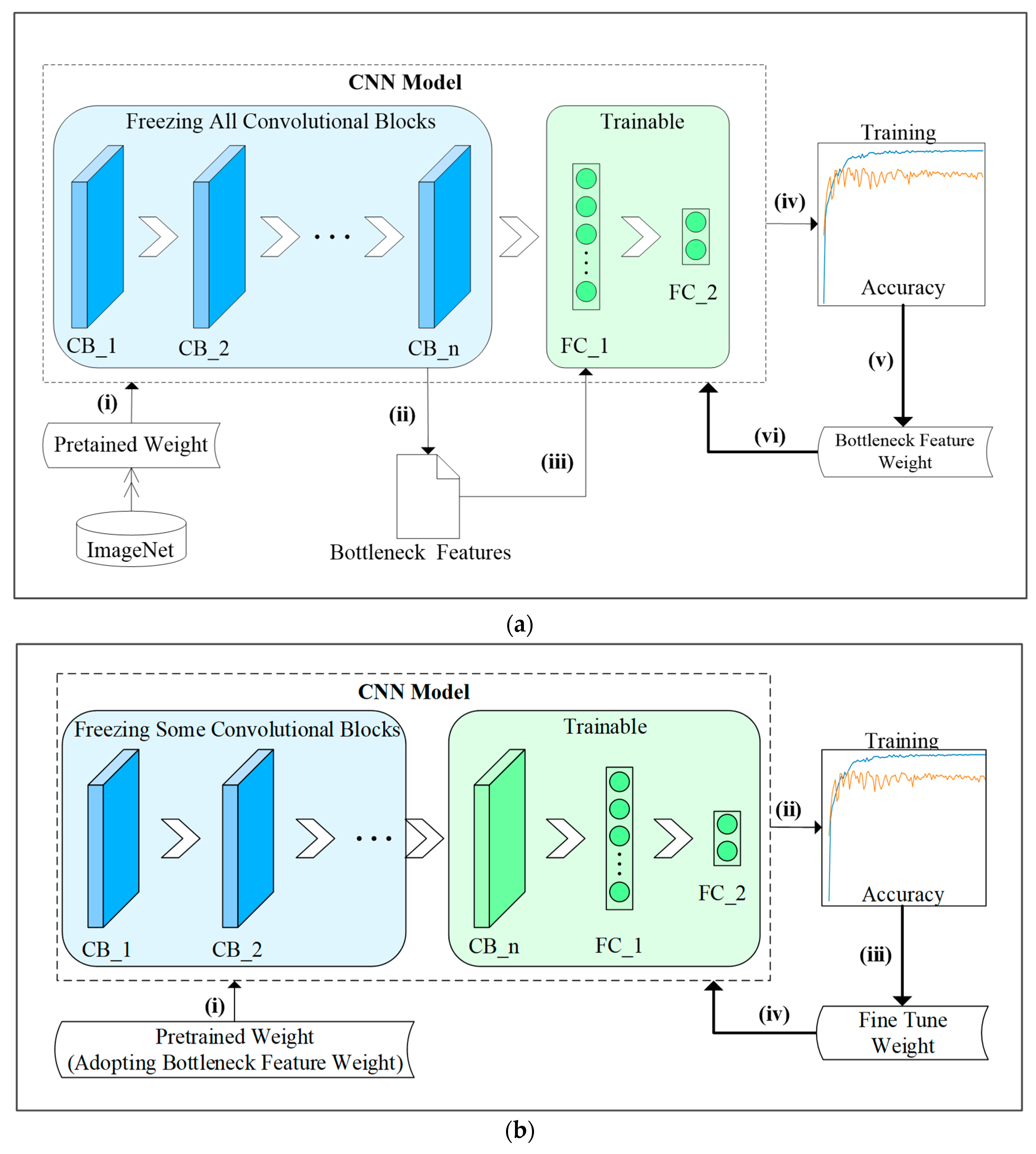 Applsci 09 04871 g004 Applsci 09 04871 g004