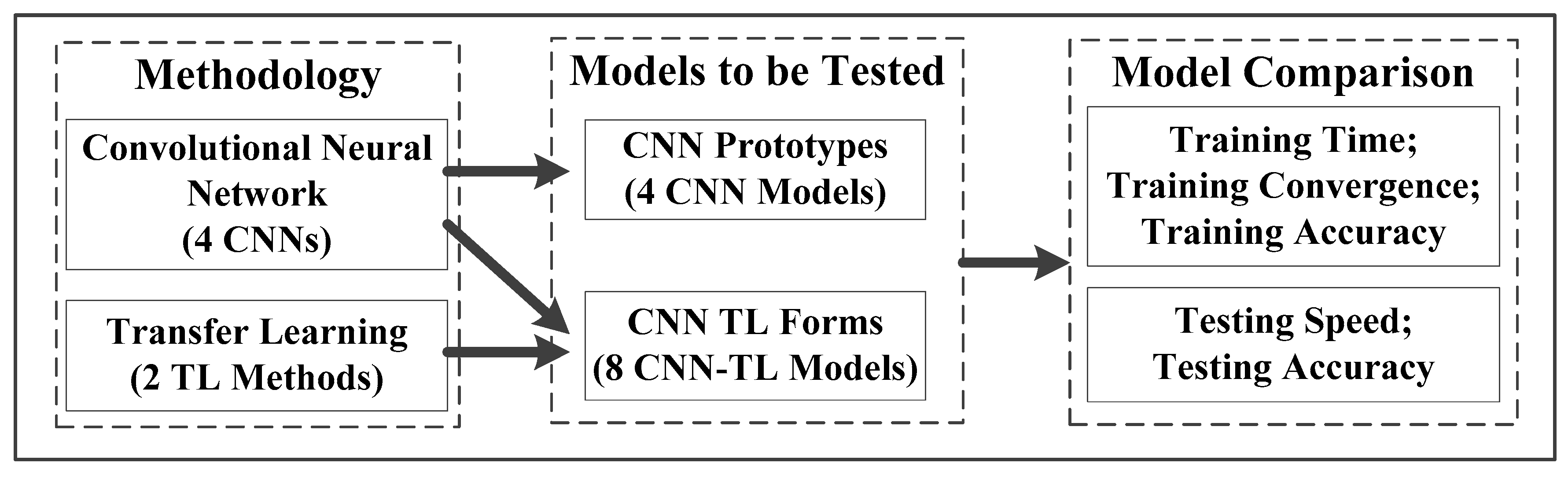 Applsci 09 04871 g005 Applsci 09 04871 g005