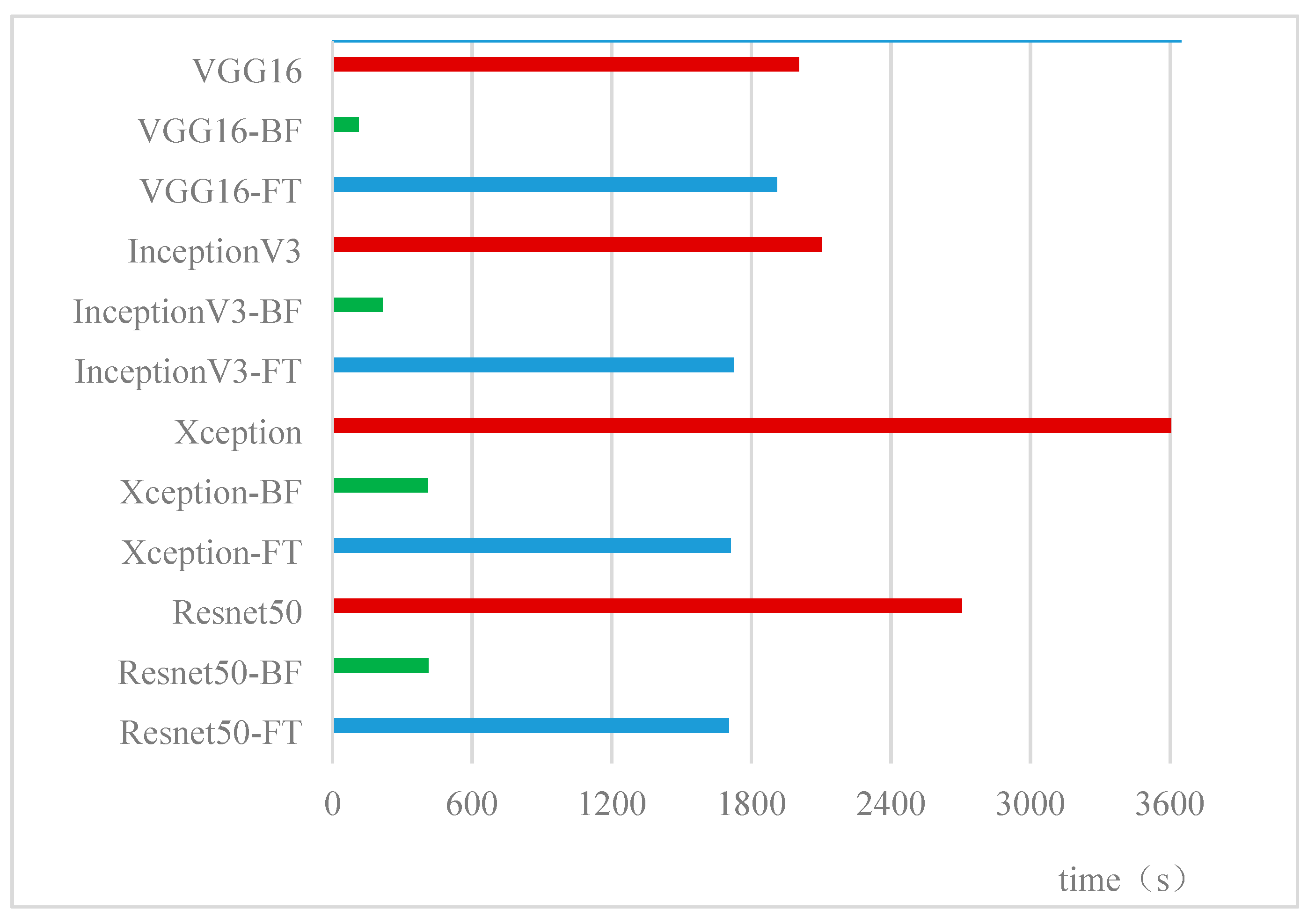 Applsci 09 04871 g006 Applsci 09 04871 g006