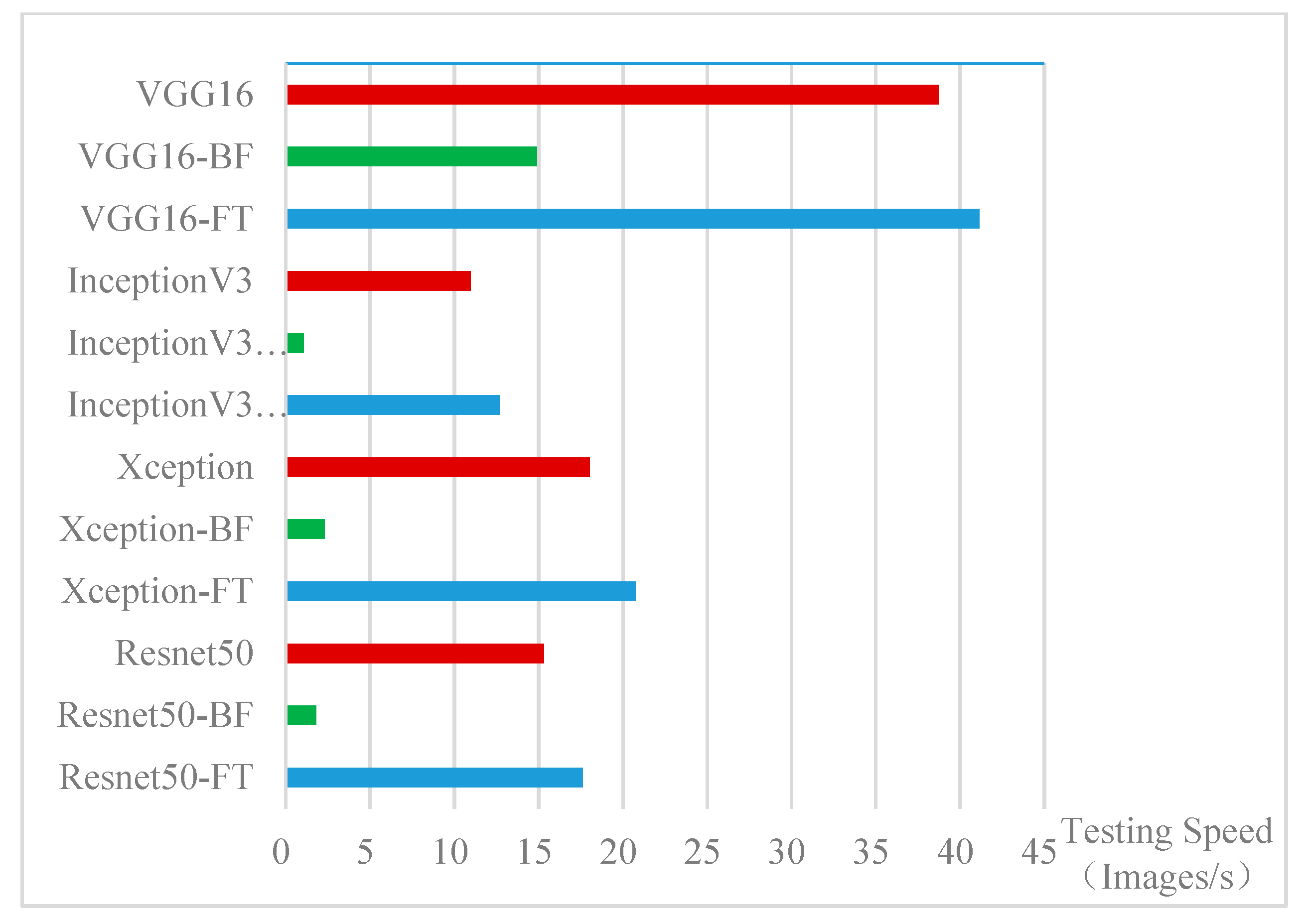Applsci 09 04871 g009 Applsci 09 04871 g009