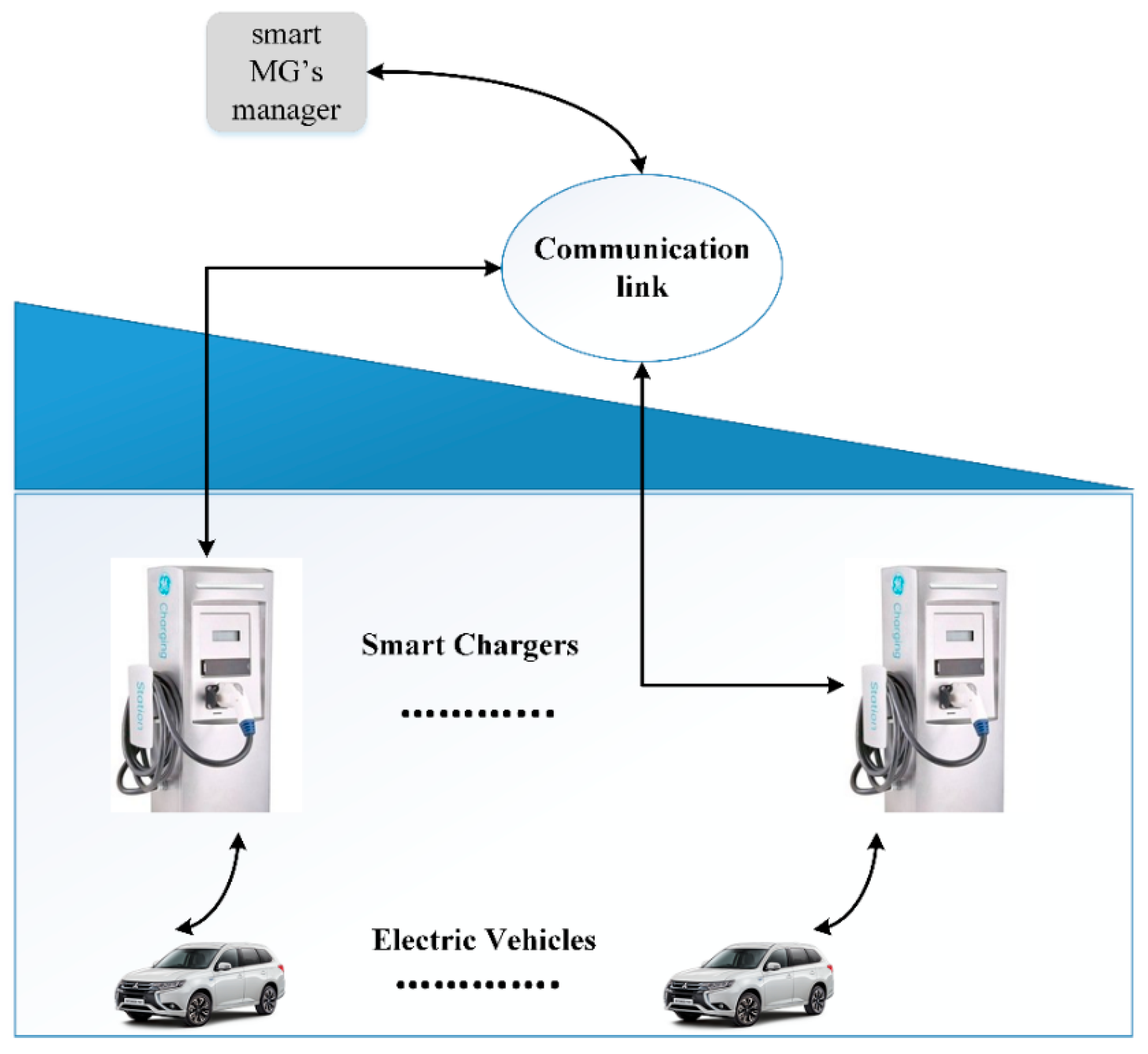 Applsci 09 04872 g003 Applsci 09 04872 g003