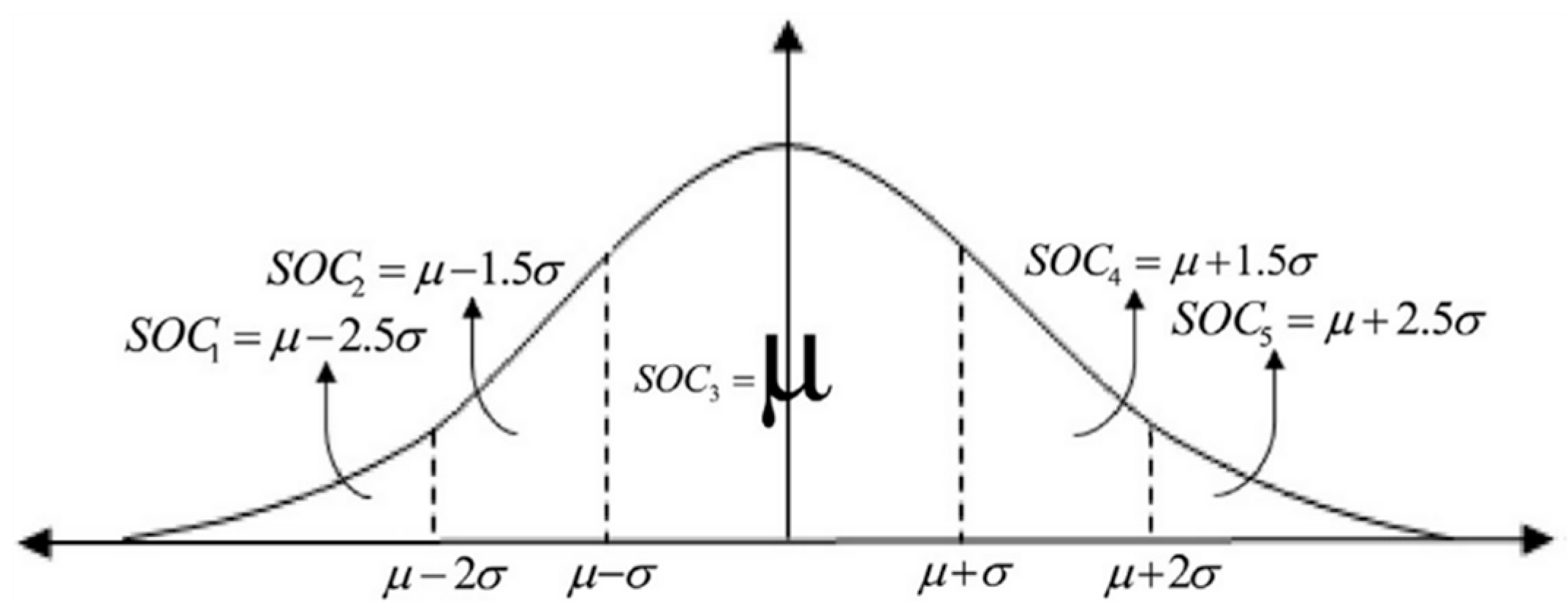 Applsci 09 04872 g004 Applsci 09 04872 g004