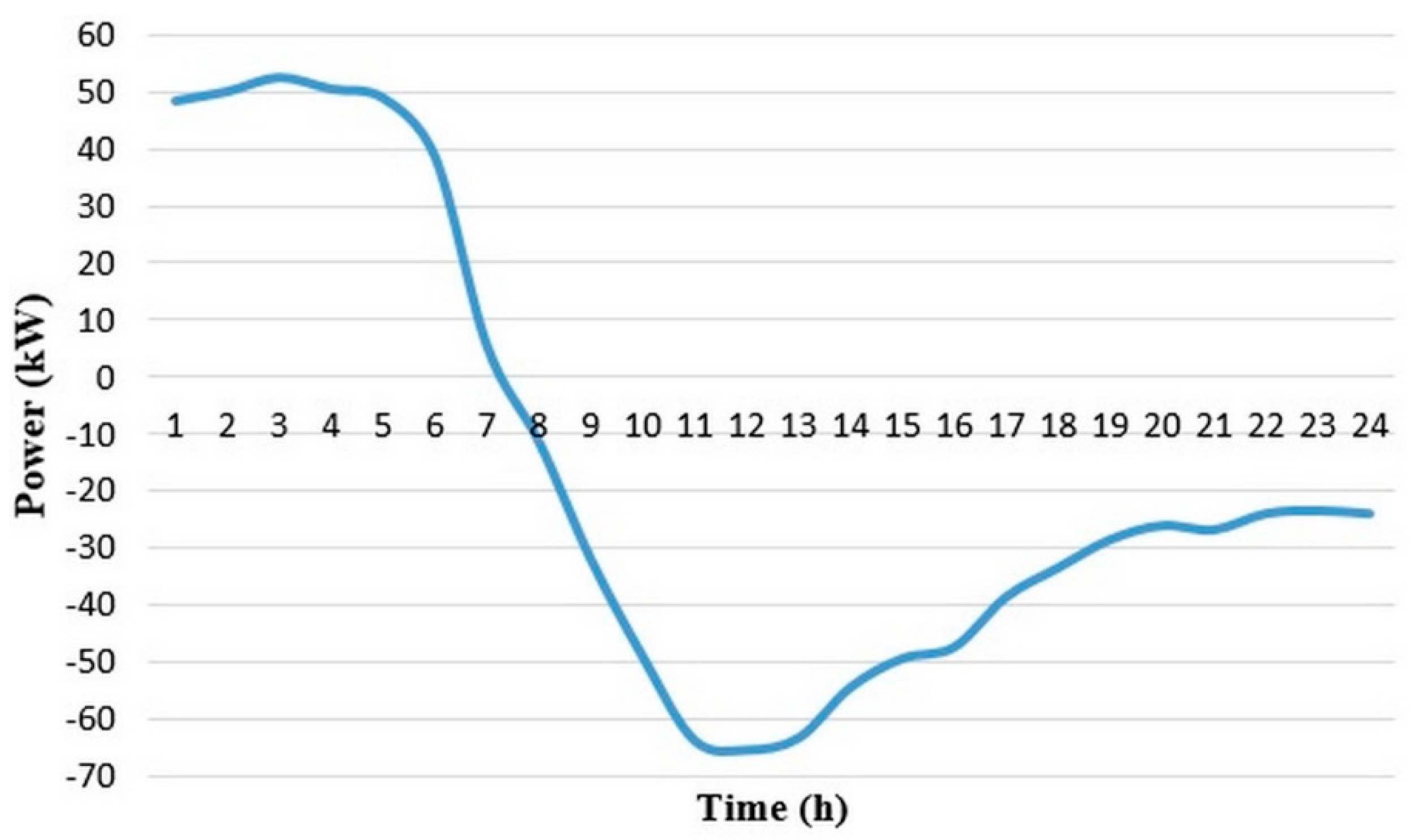 Applsci 09 04872 g007 Applsci 09 04872 g007