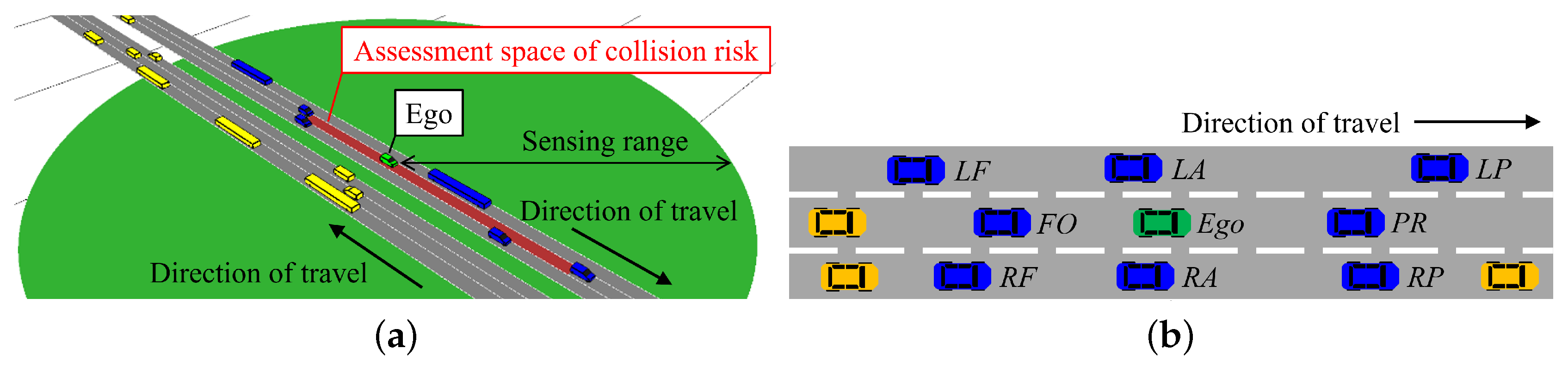 Applsci 09 04875 g002 550