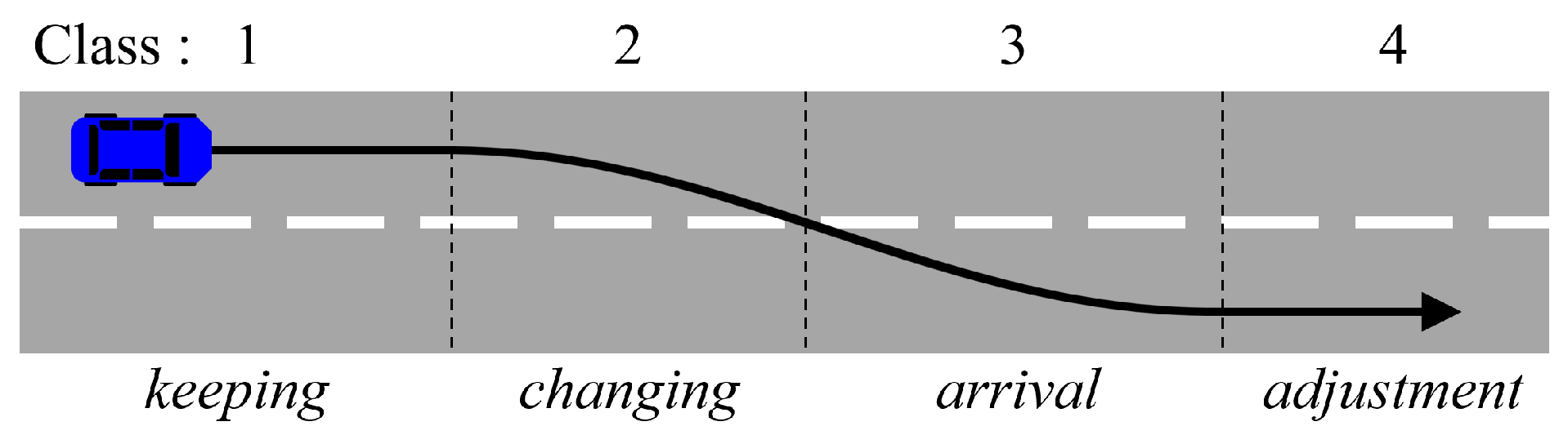 Applsci 09 04875 g004 550