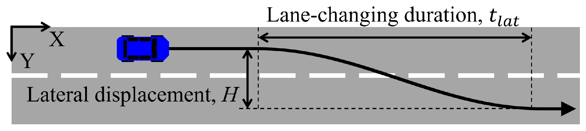 Applsci 09 04875 g005 550