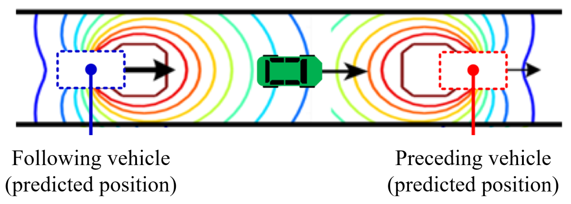 Applsci 09 04875 g009 550